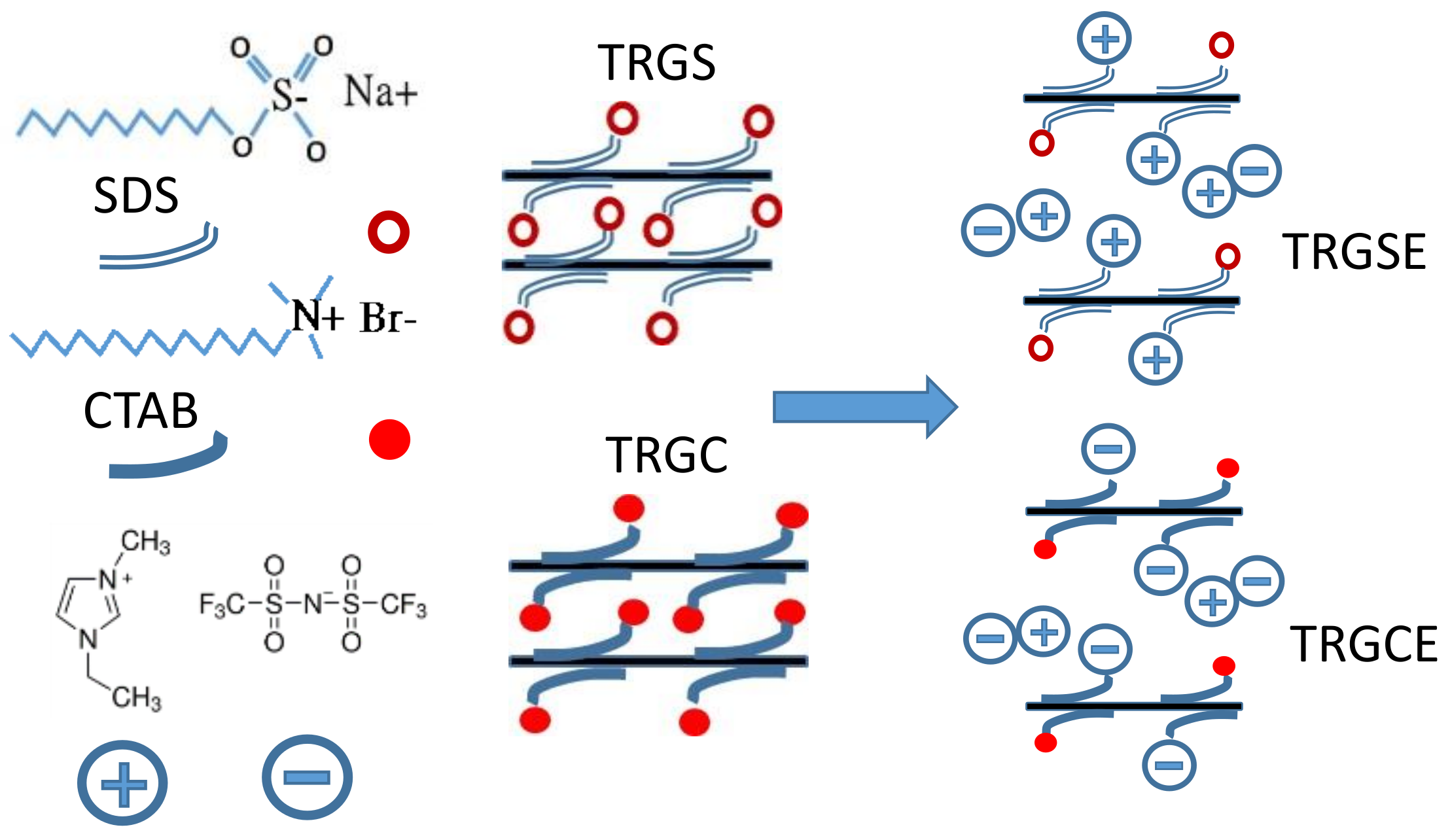 Applsci 08 00484 g001 Applsci 08 00484 g001
