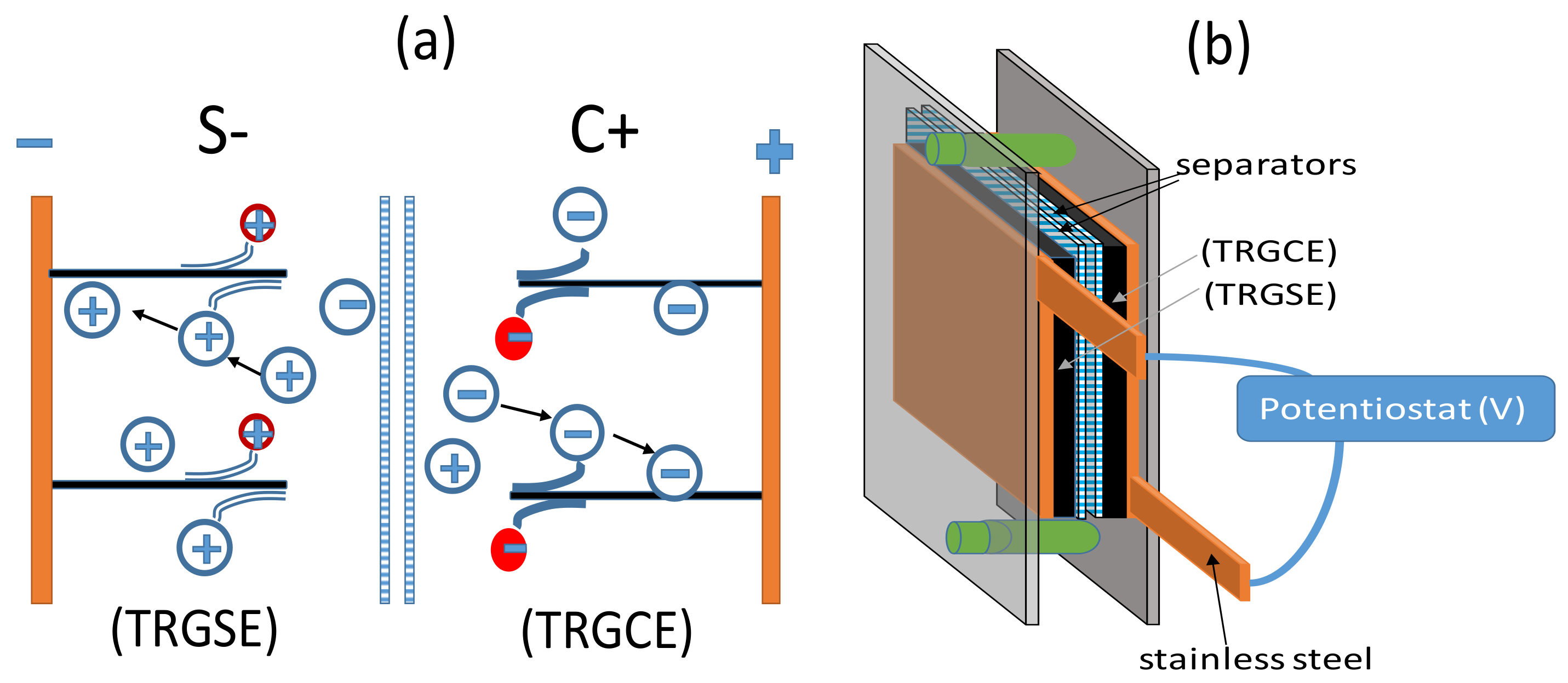 Applsci 08 00484 g002 Applsci 08 00484 g002