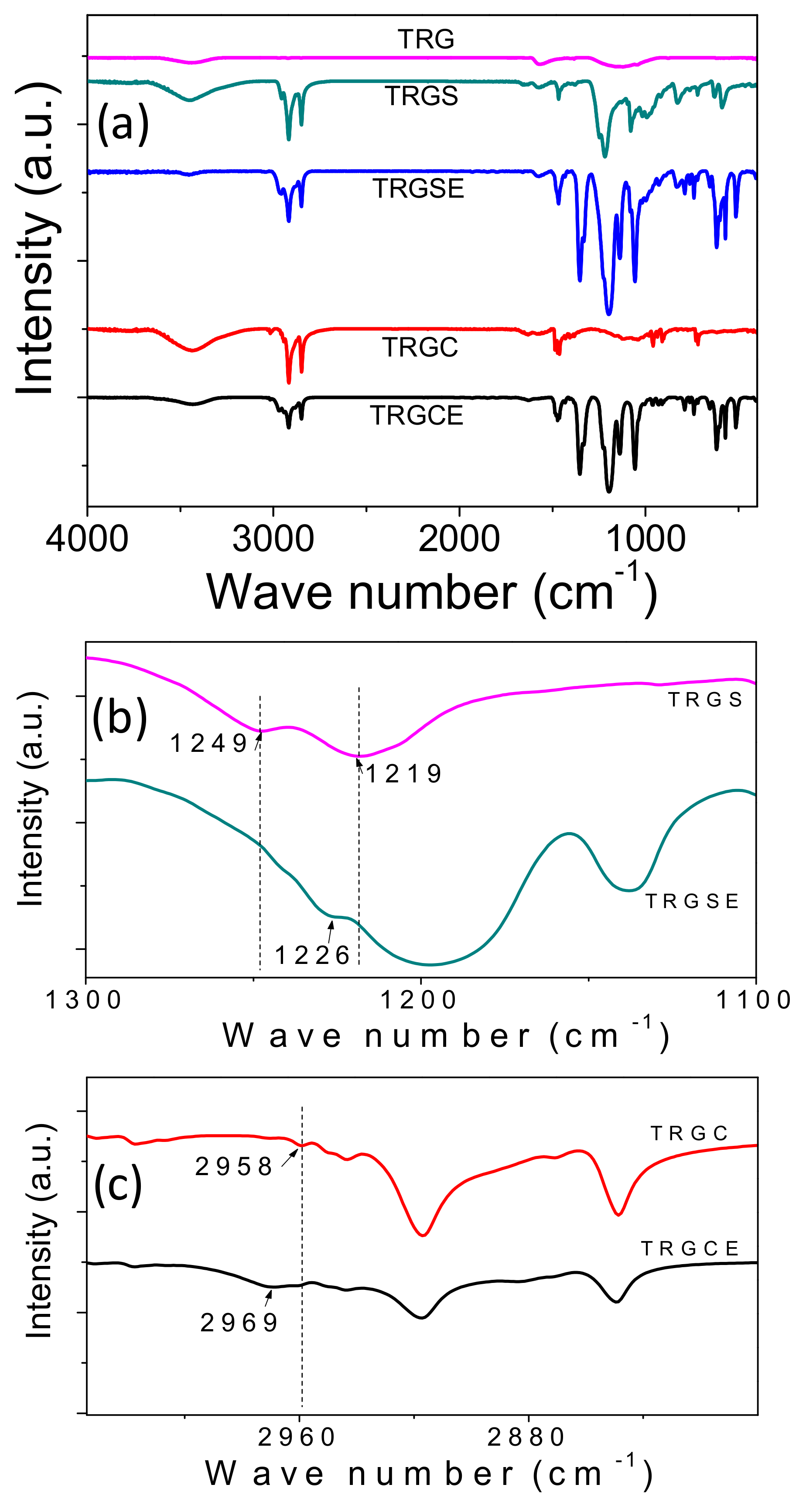 Applsci 08 00484 g004 Applsci 08 00484 g004