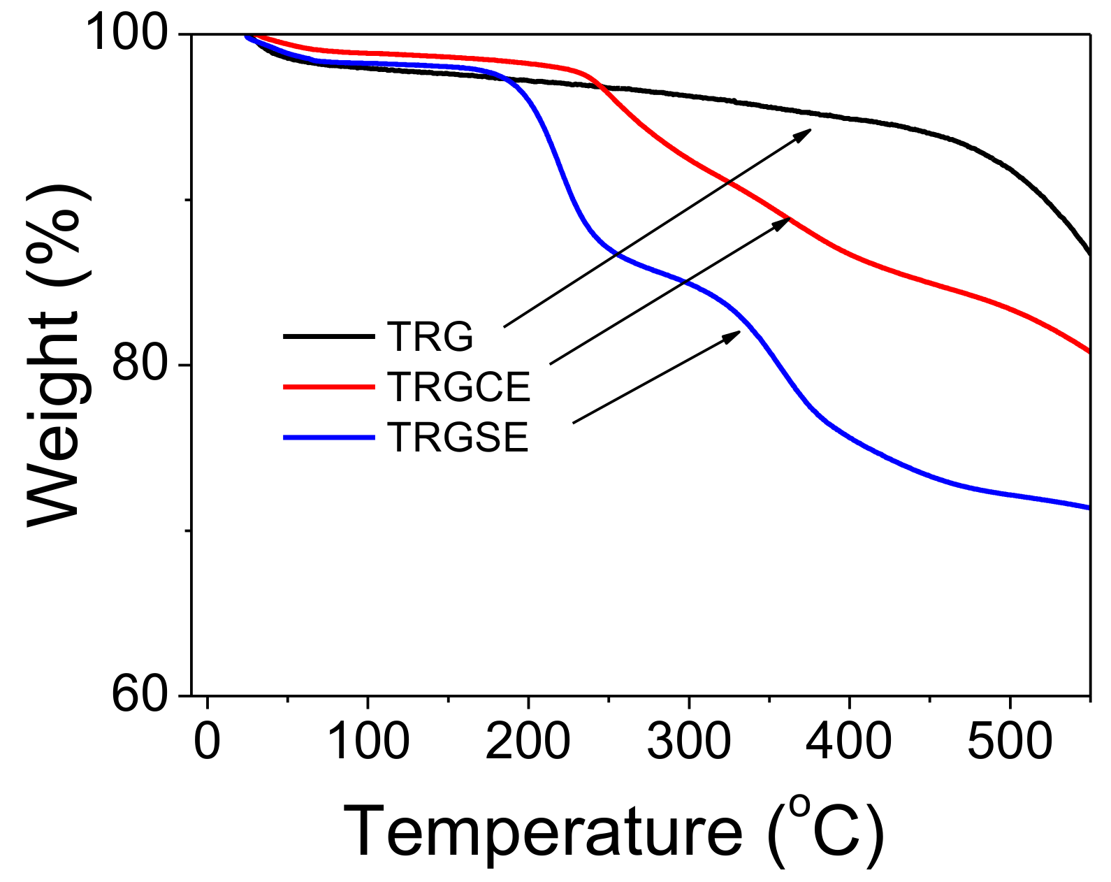 Applsci 08 00484 g005 Applsci 08 00484 g005