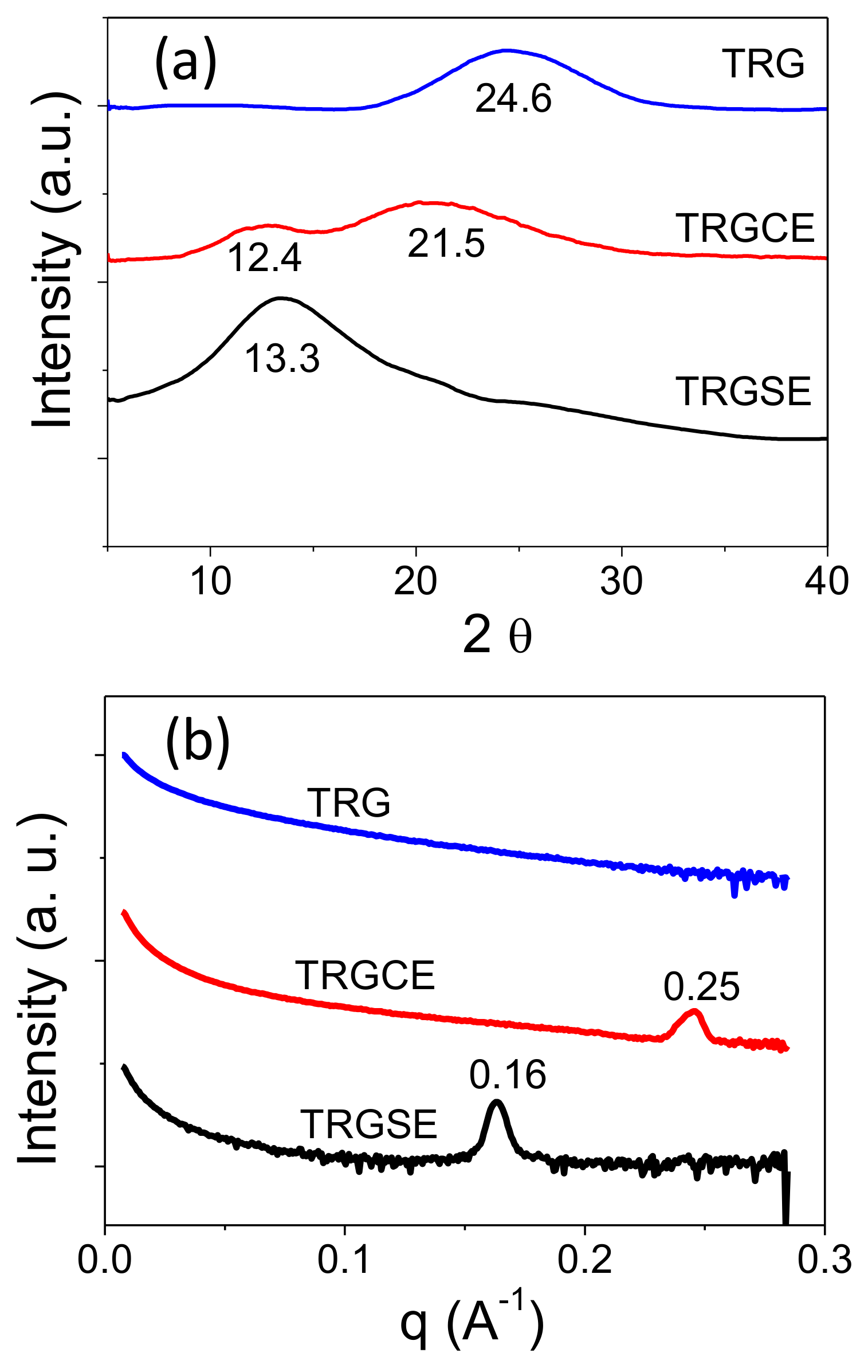 Applsci 08 00484 g006 Applsci 08 00484 g006
