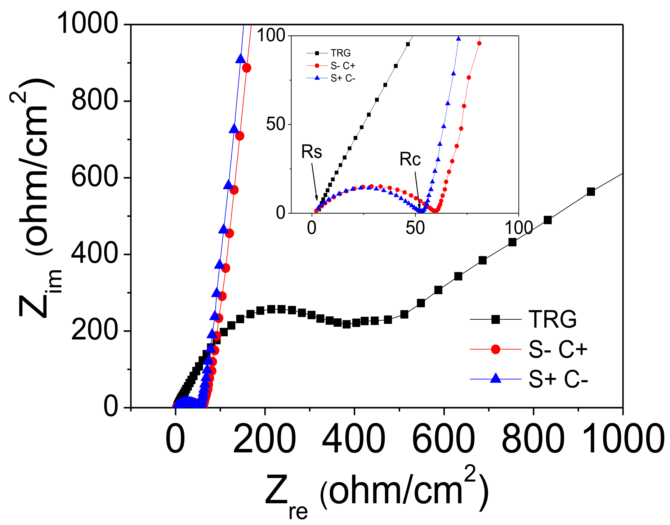 Applsci 08 00484 g007 Applsci 08 00484 g007