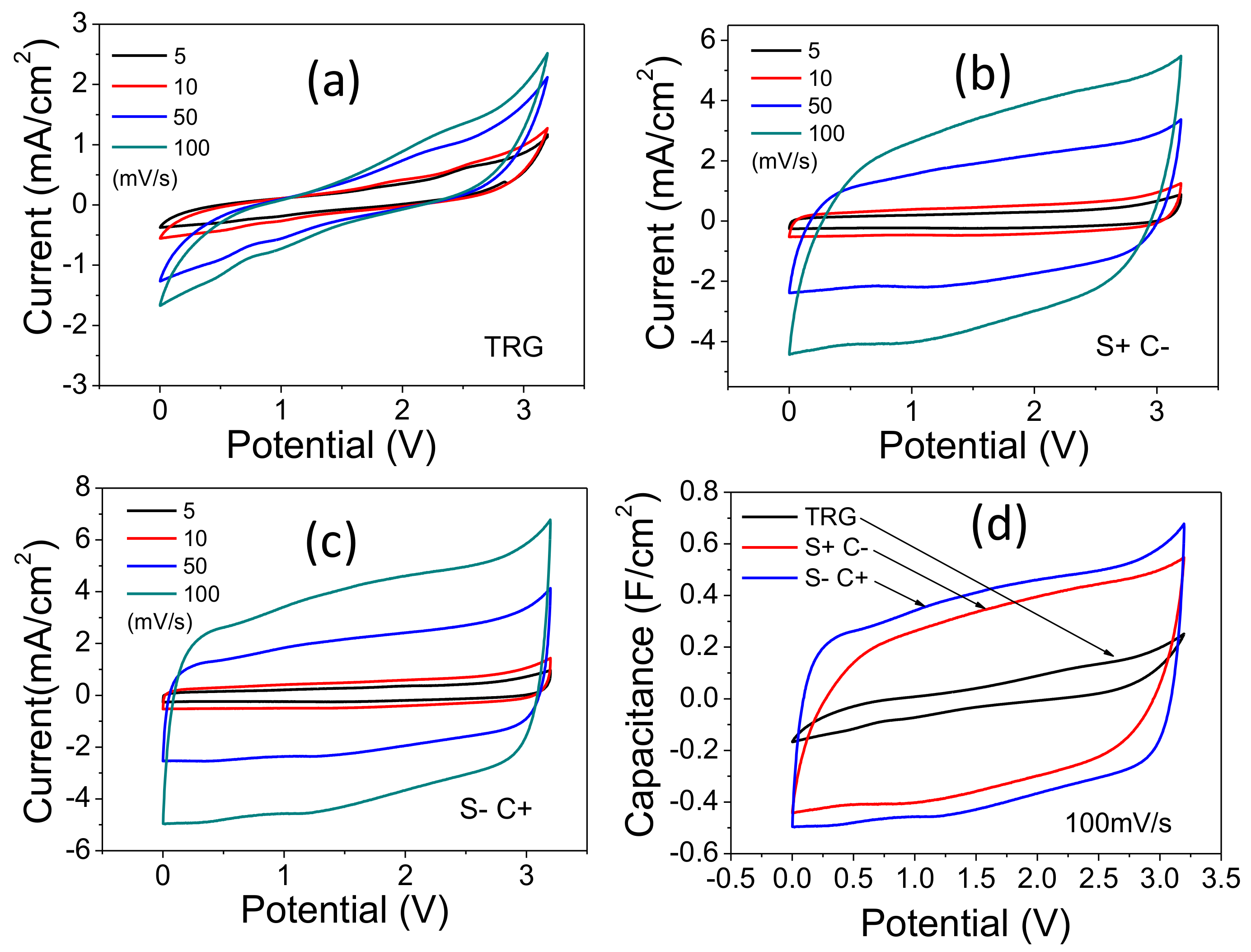 Applsci 08 00484 g008 Applsci 08 00484 g008