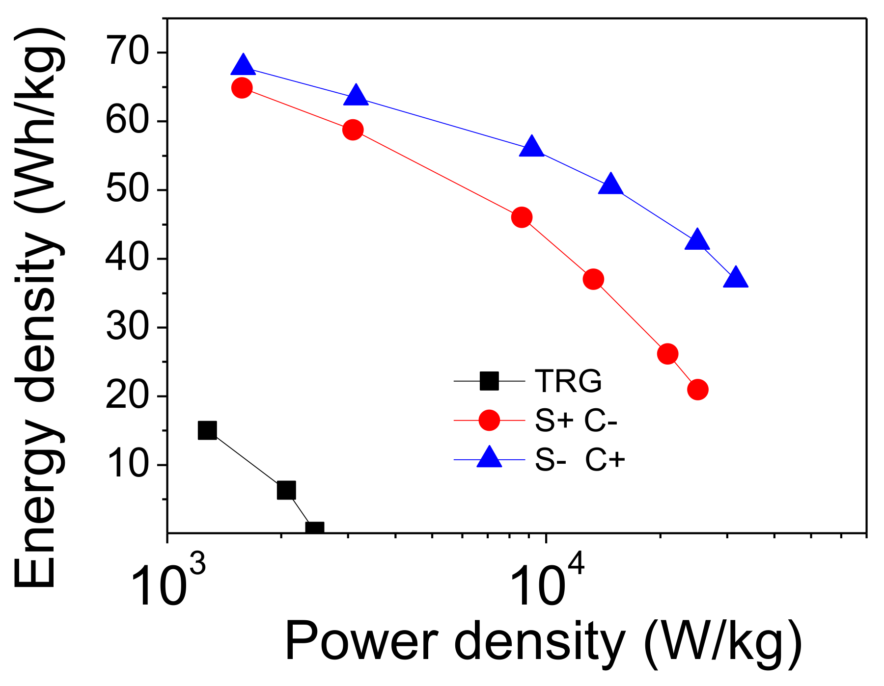 Applsci 08 00484 g011 Applsci 08 00484 g011