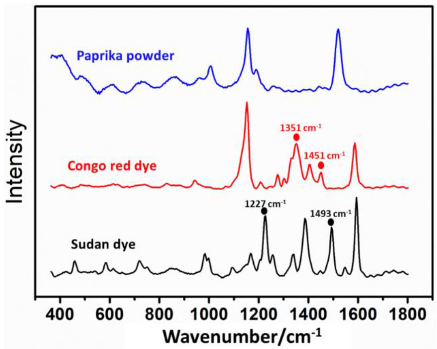 Applsci 08 00485 g002 Applsci 08 00485 g002