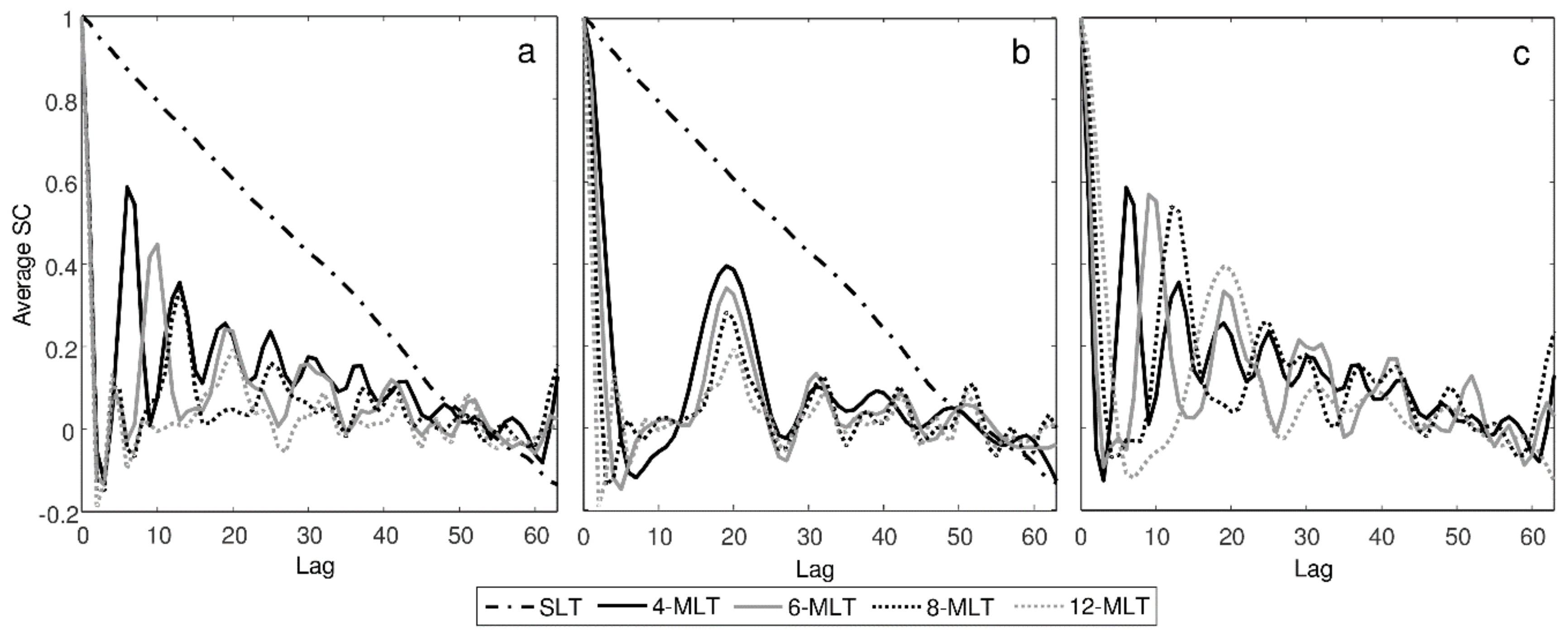 Applsci 08 00486 g002