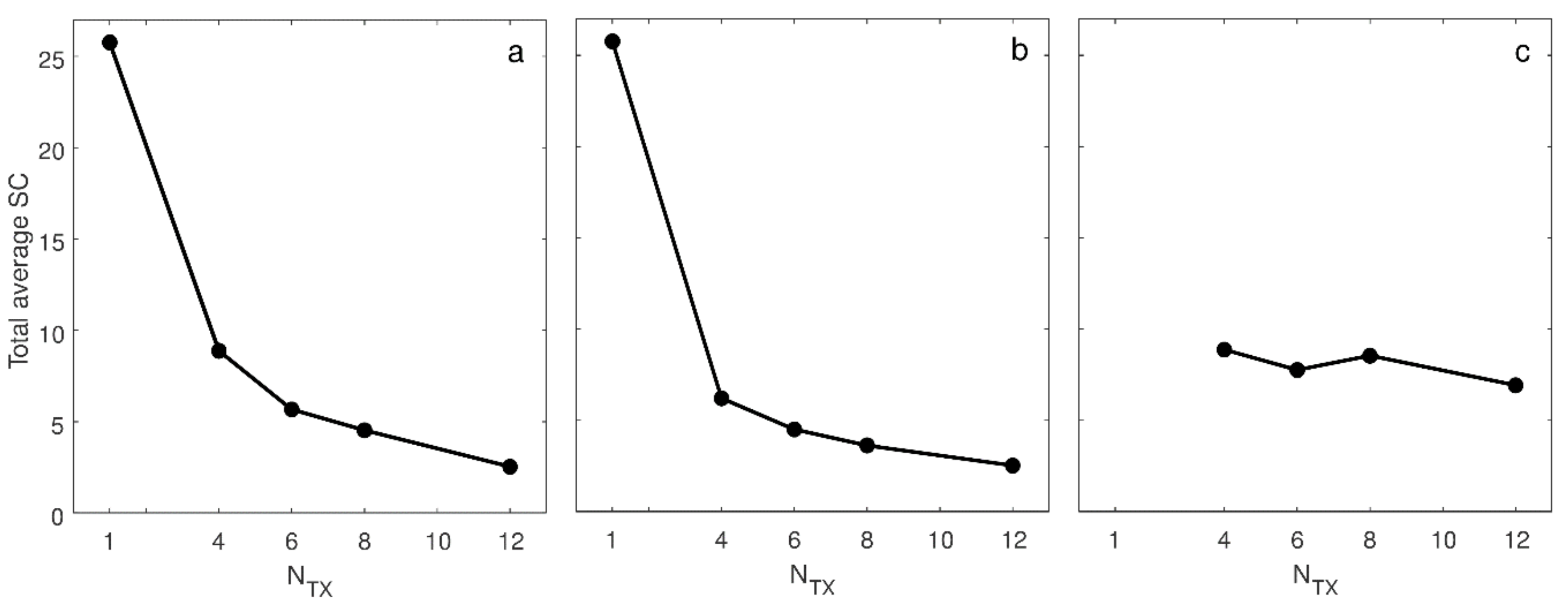 Applsci 08 00486 g003