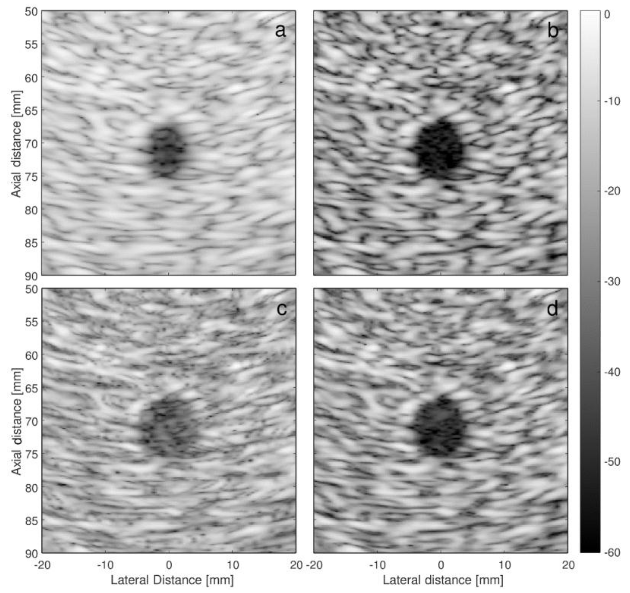 Applsci 08 00486 g008