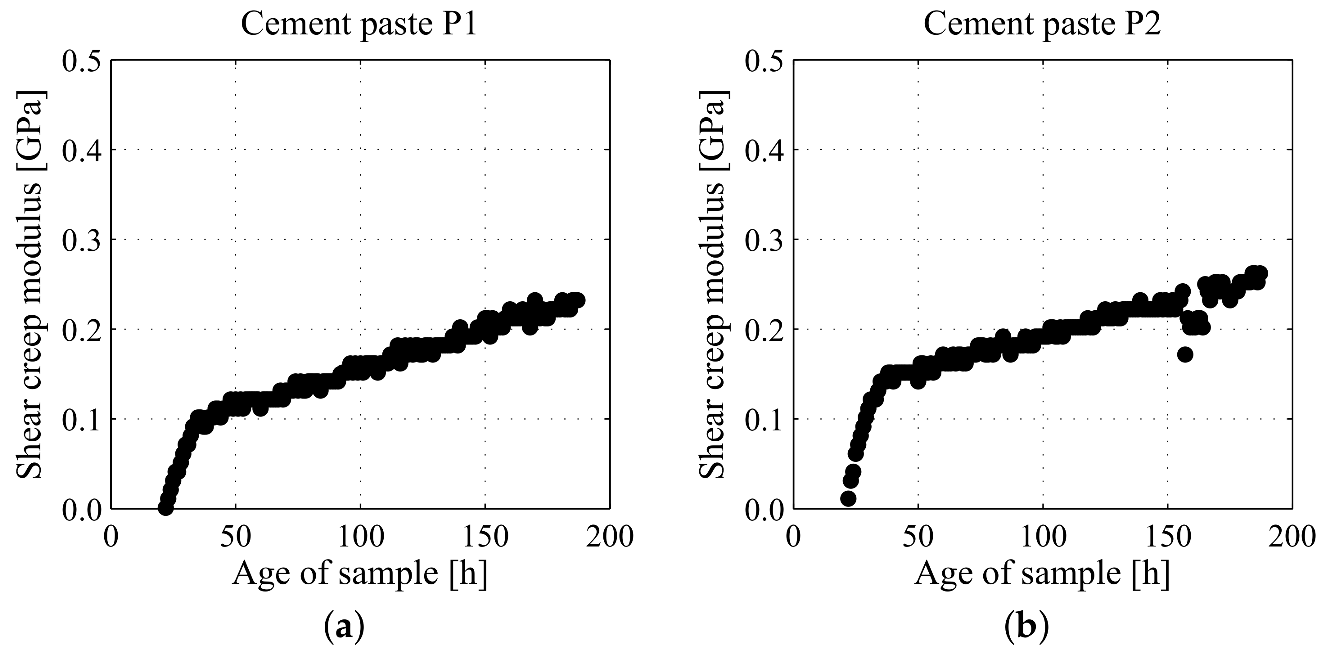 Applsci 08 00487 g007