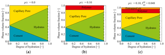 Applsci 08 00487 g0a1 550