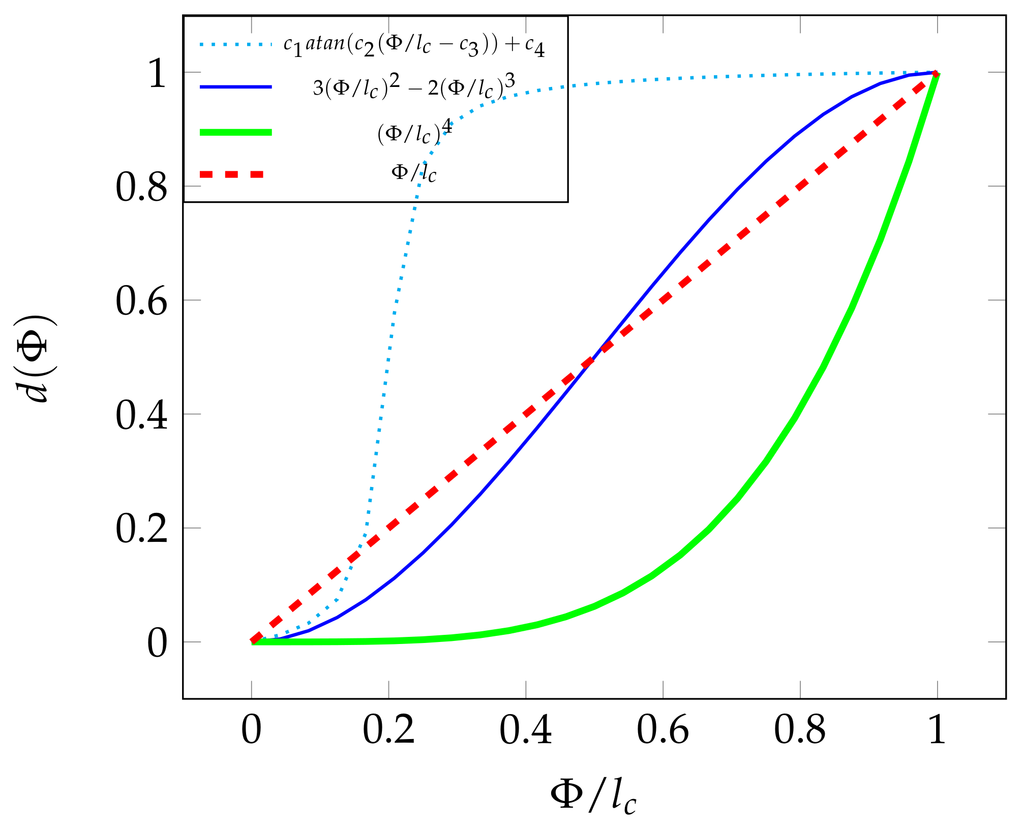 Applsci 08 00488 g003