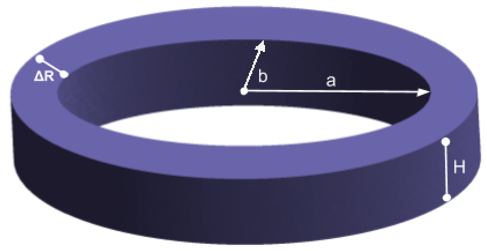 Applsci 08 00488 g004