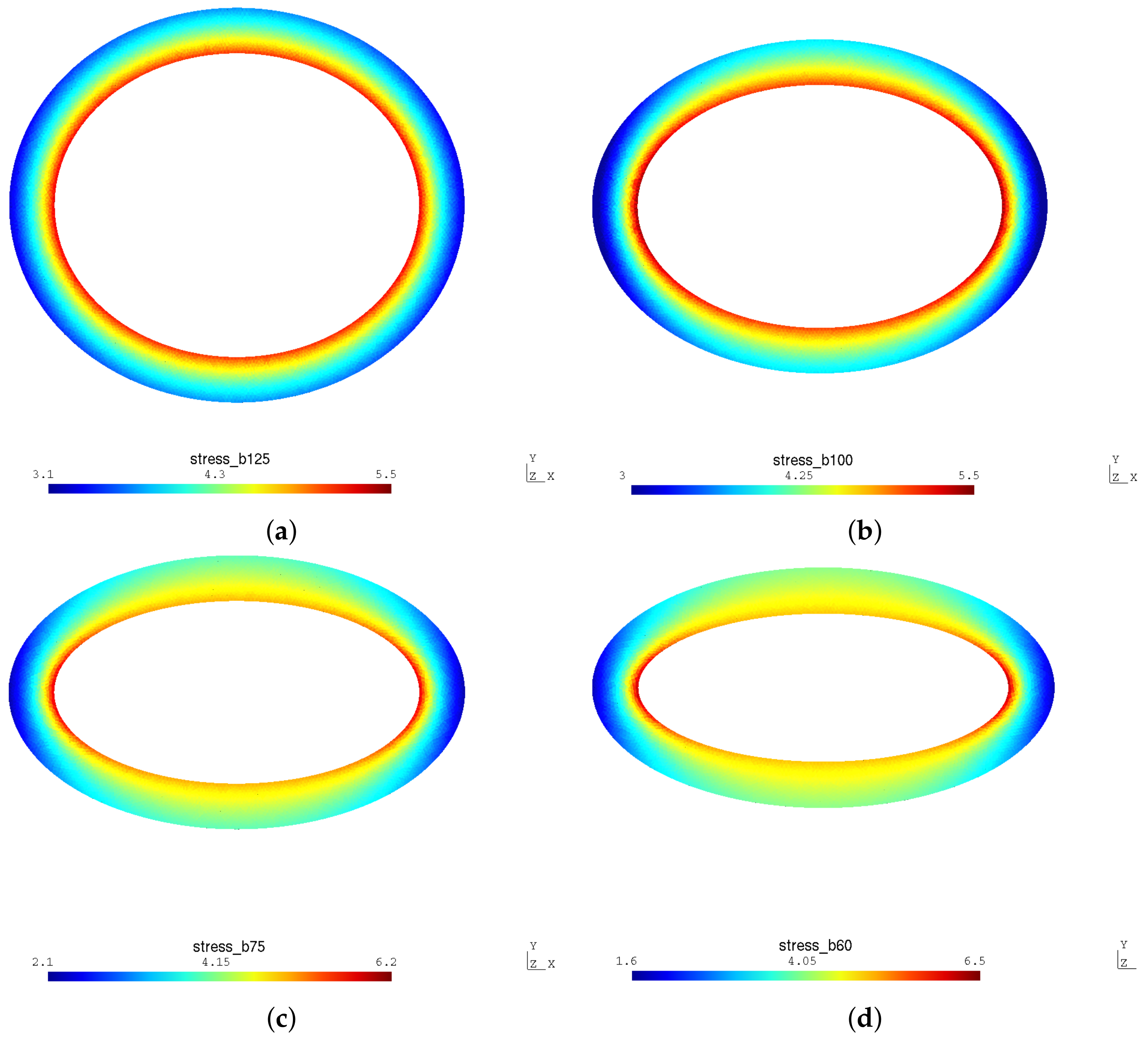 Applsci 08 00488 g005