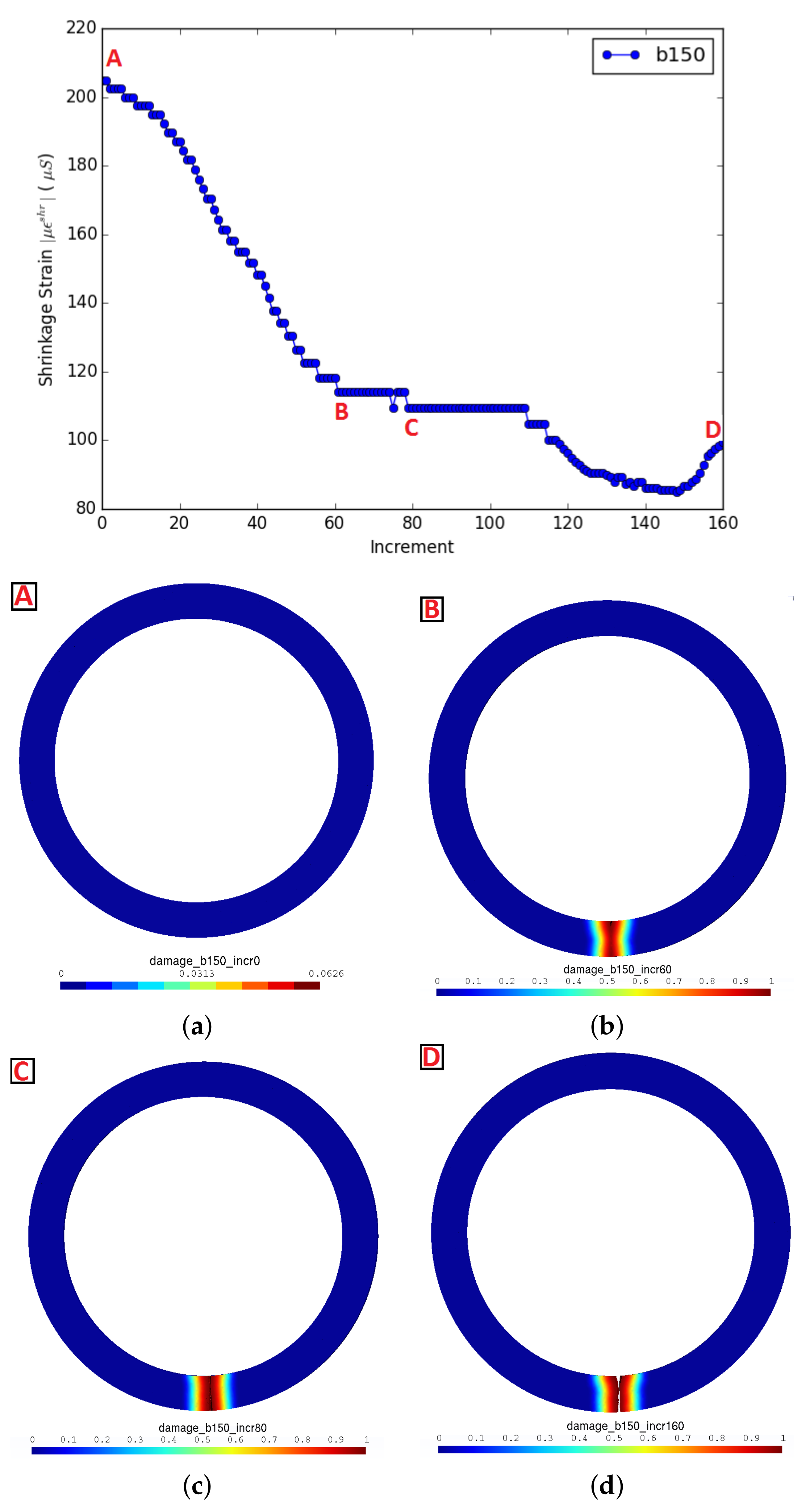 Applsci 08 00488 g008