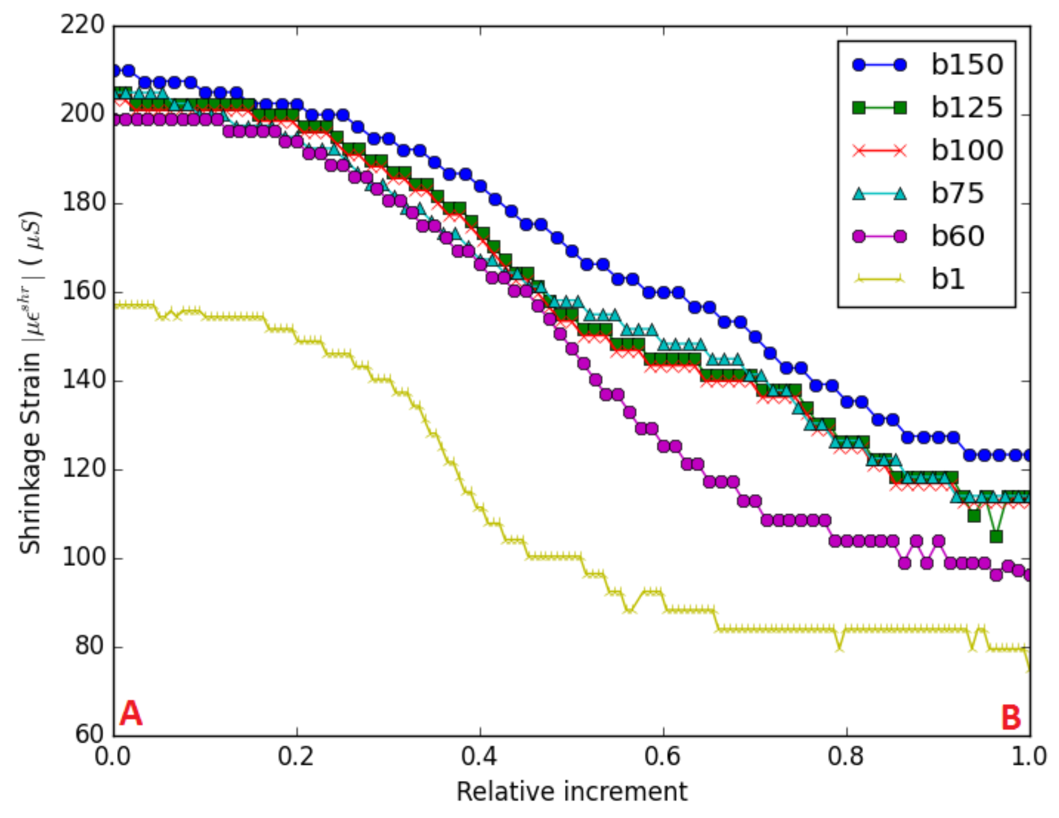 Applsci 08 00488 g009