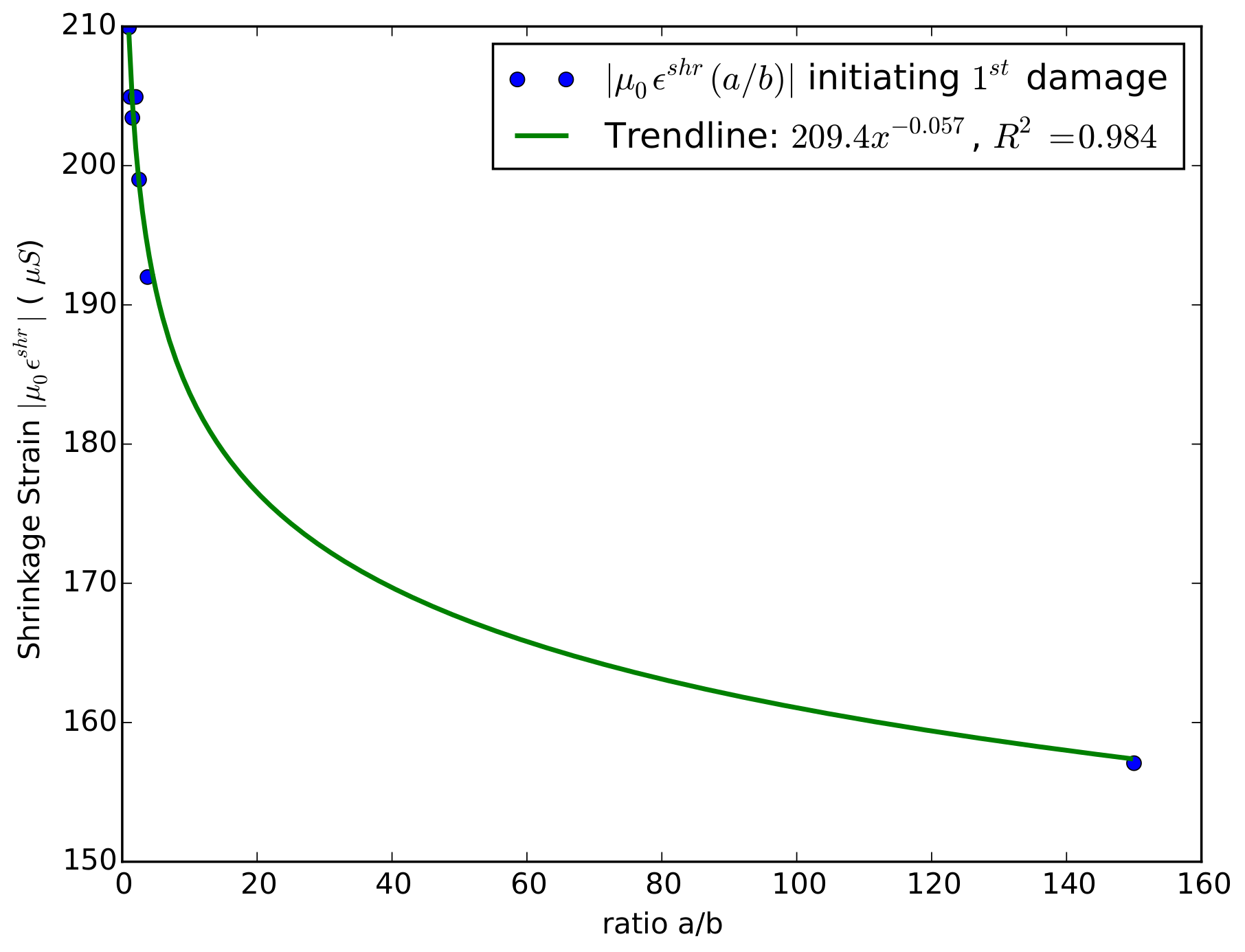 Applsci 08 00488 g010