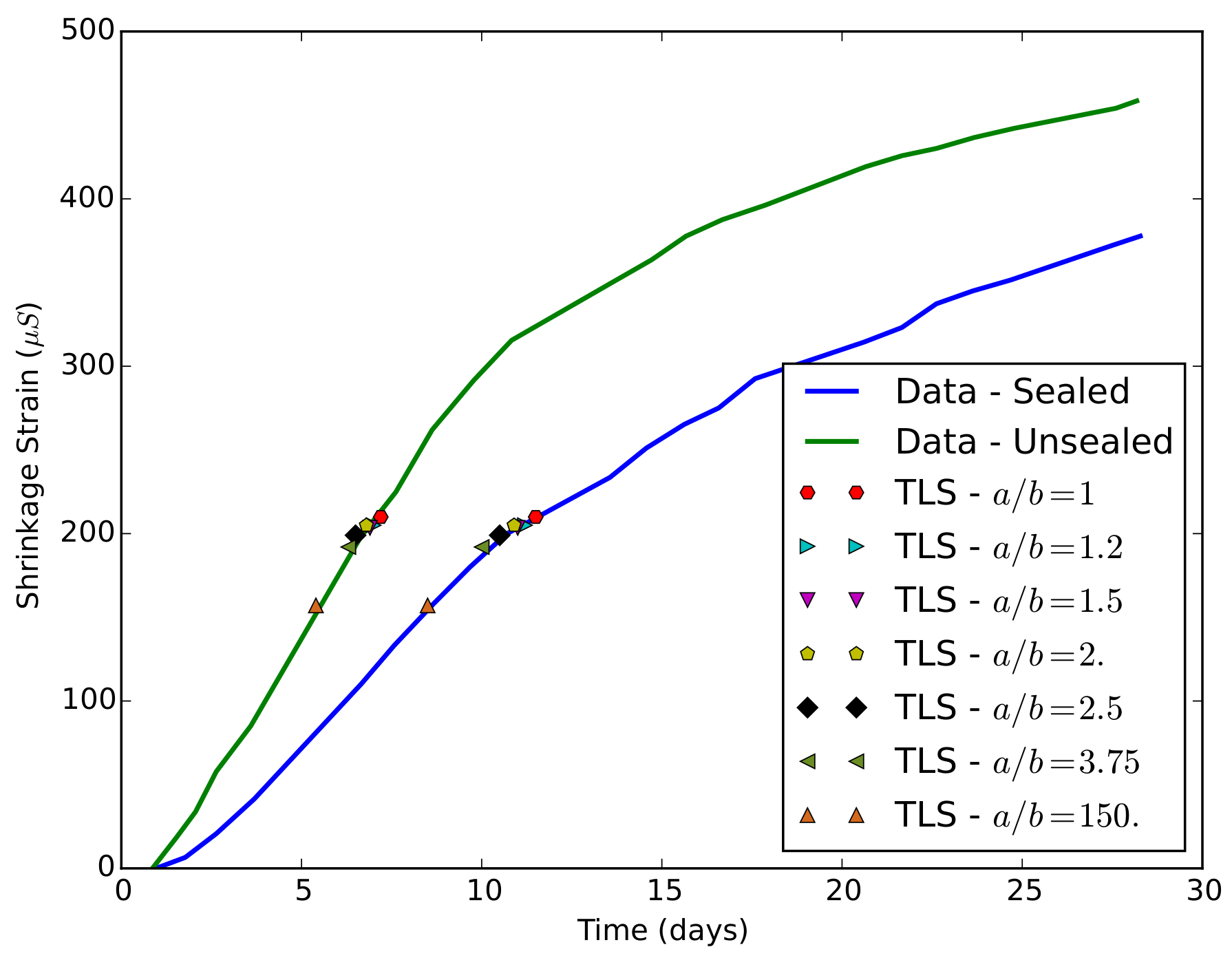 Applsci 08 00488 g011