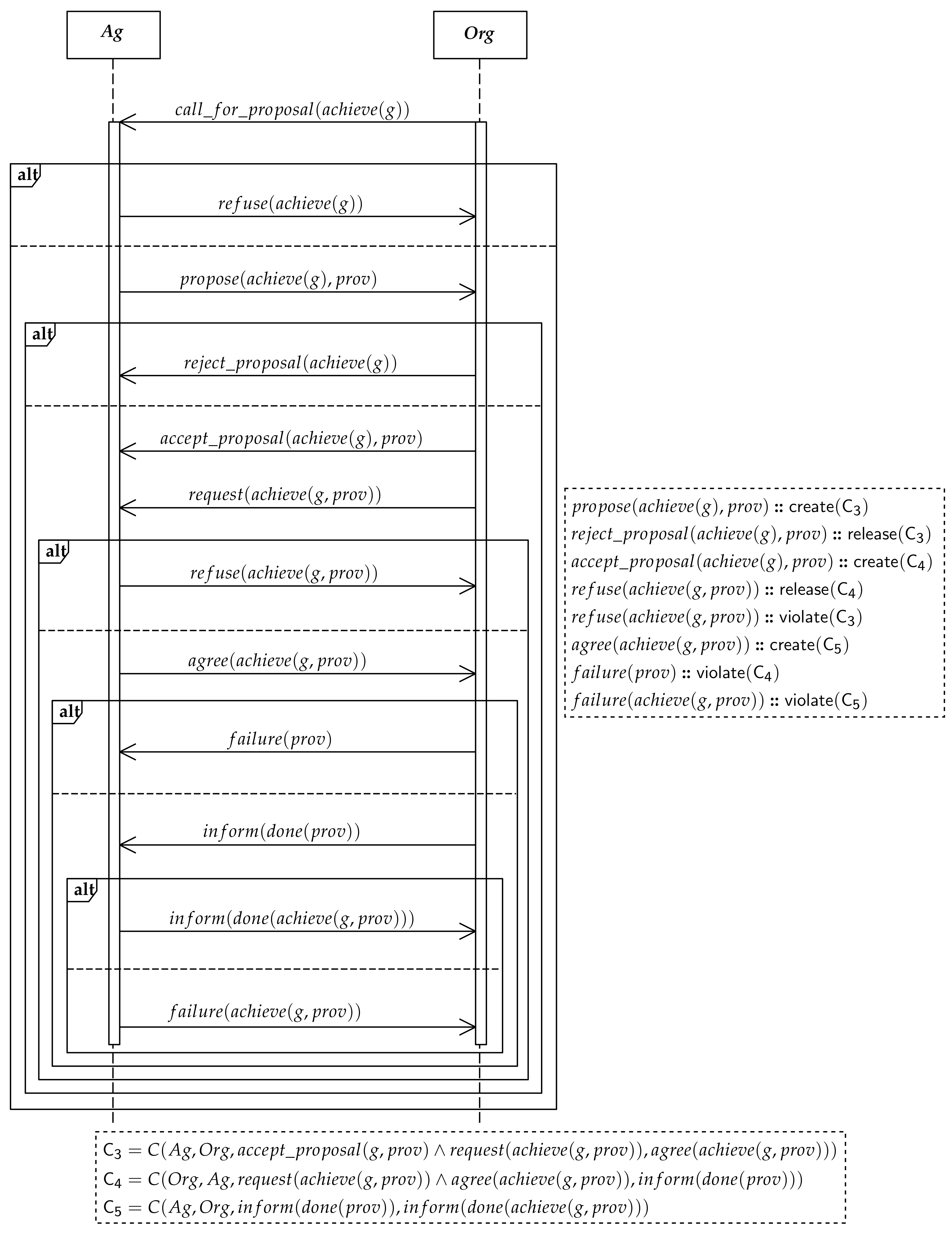Applsci 08 00489 g002 Applsci 08 00489 g002