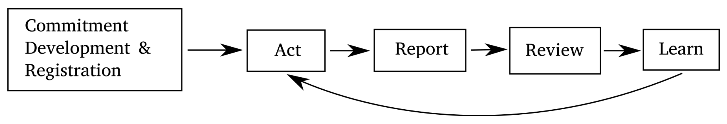 Applsci 08 00489 g004 Applsci 08 00489 g004