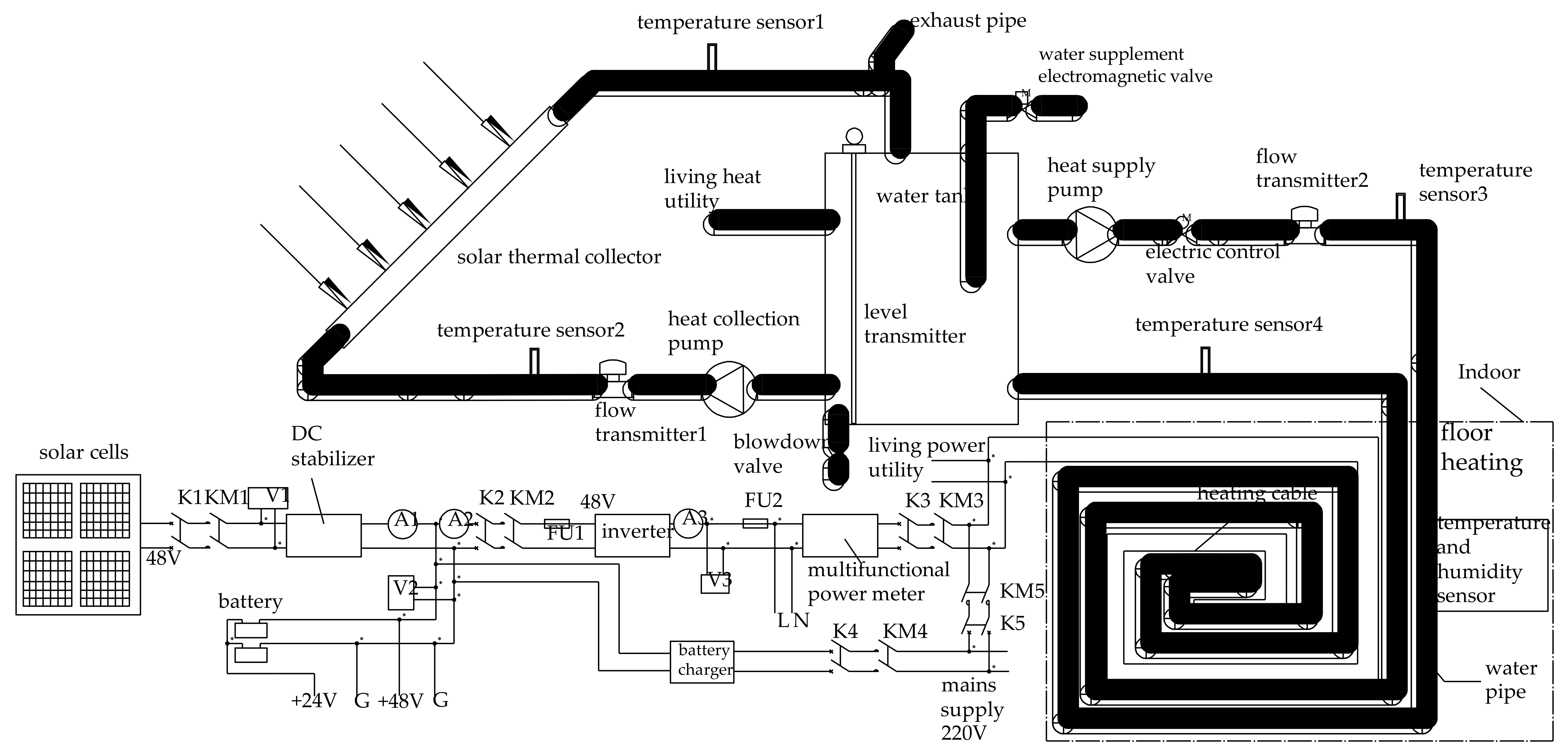 Applsci 08 00491 g001