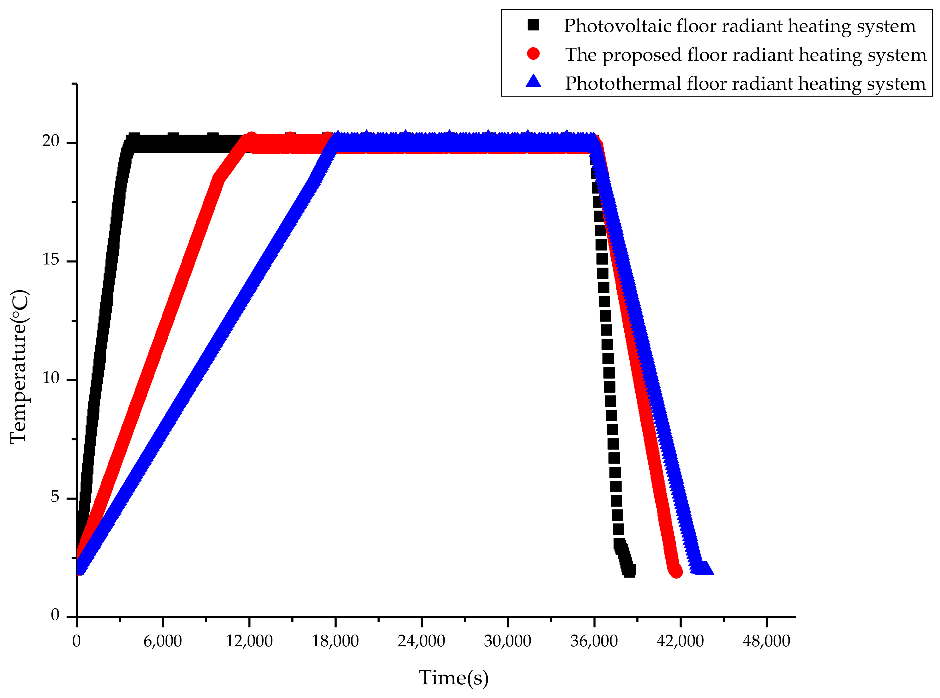 Applsci 08 00491 g009