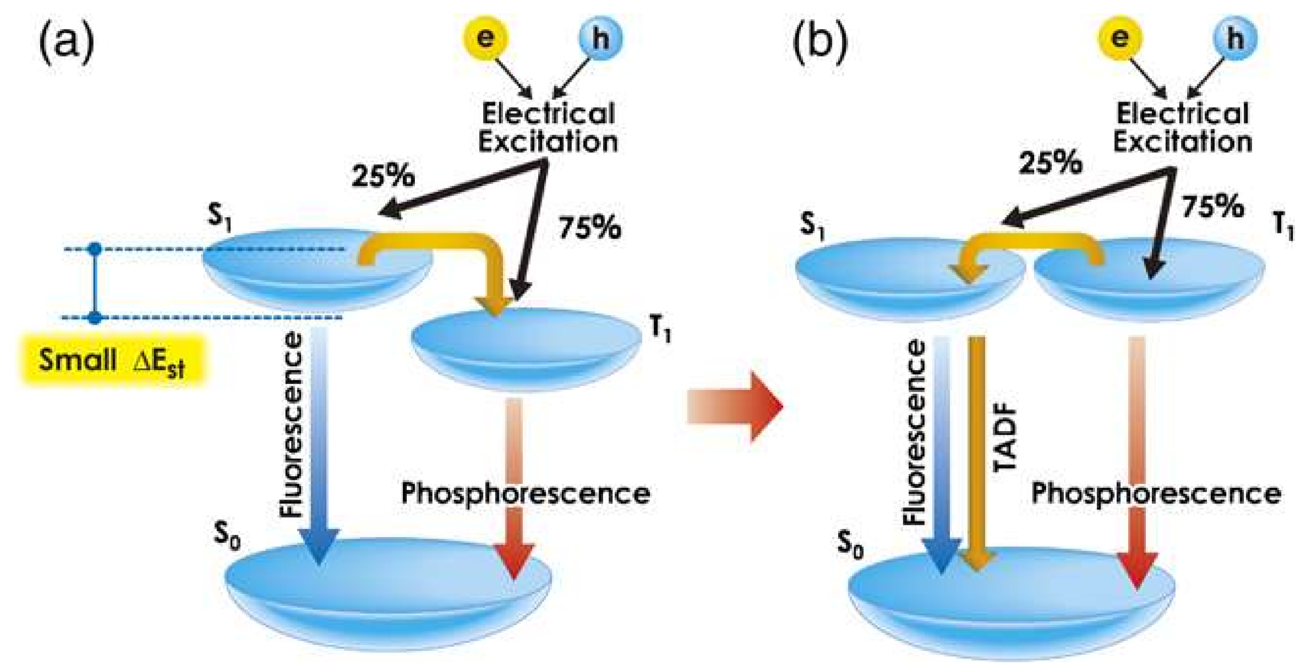 Applsci 08 00494 g001