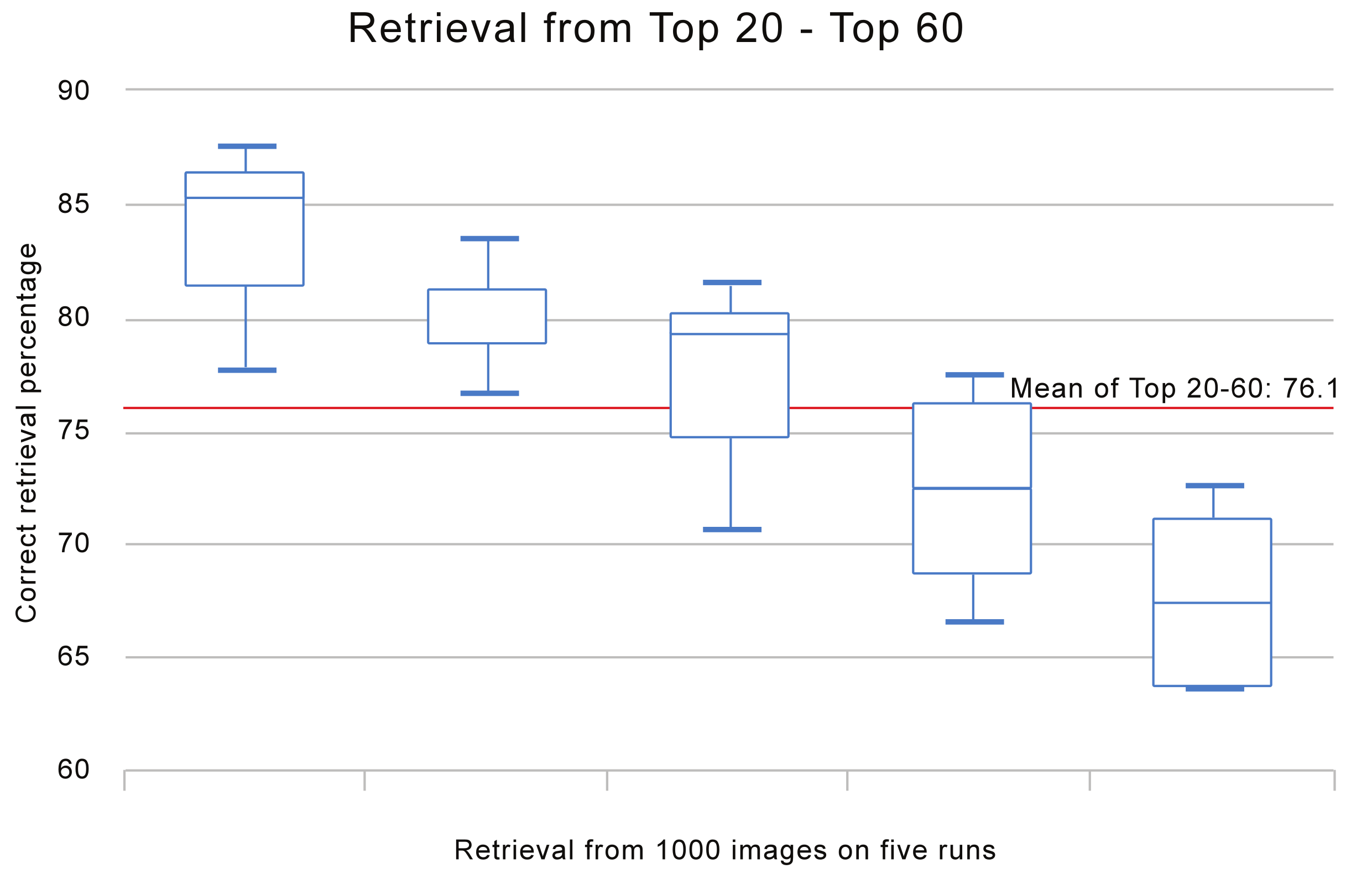 Applsci 08 00495 g004