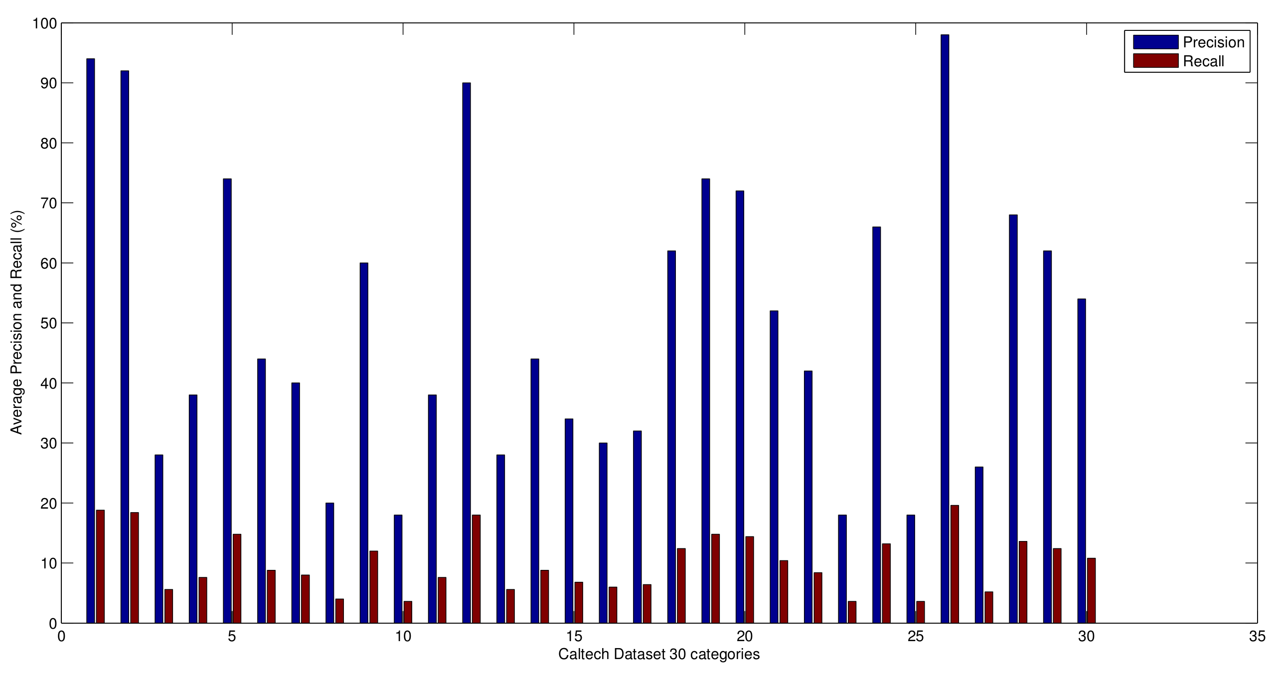 Applsci 08 00495 g005