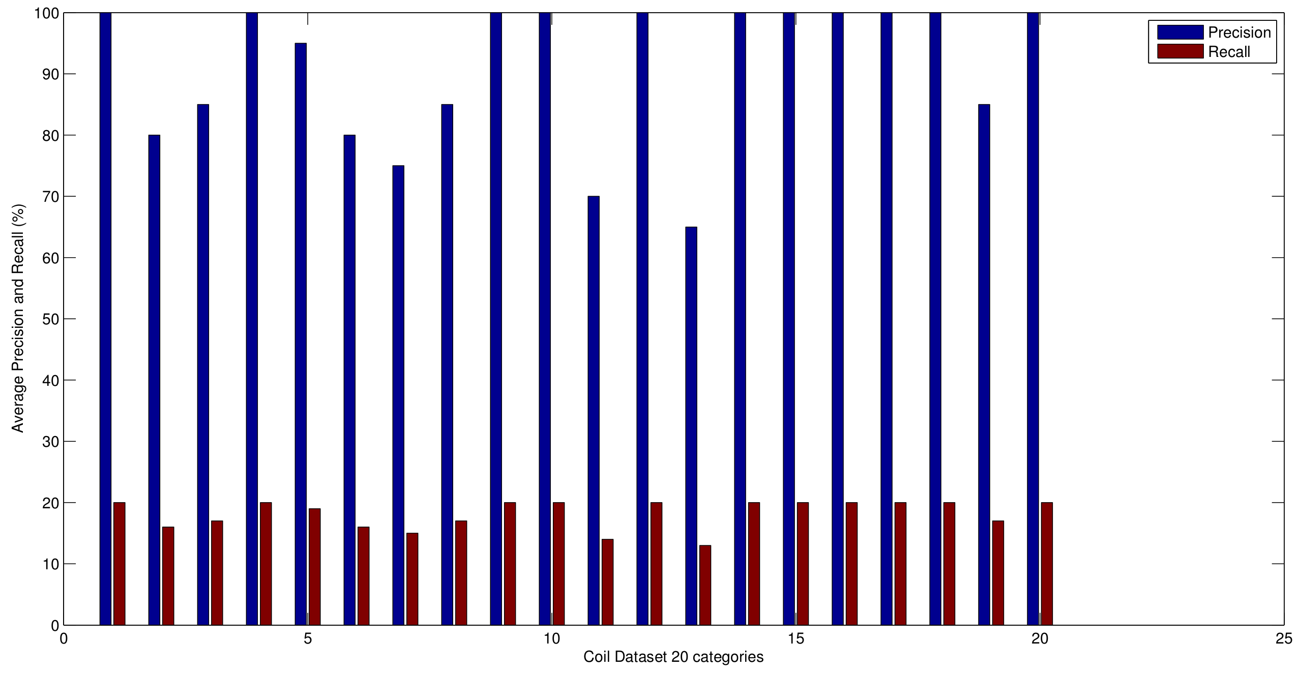 Applsci 08 00495 g006