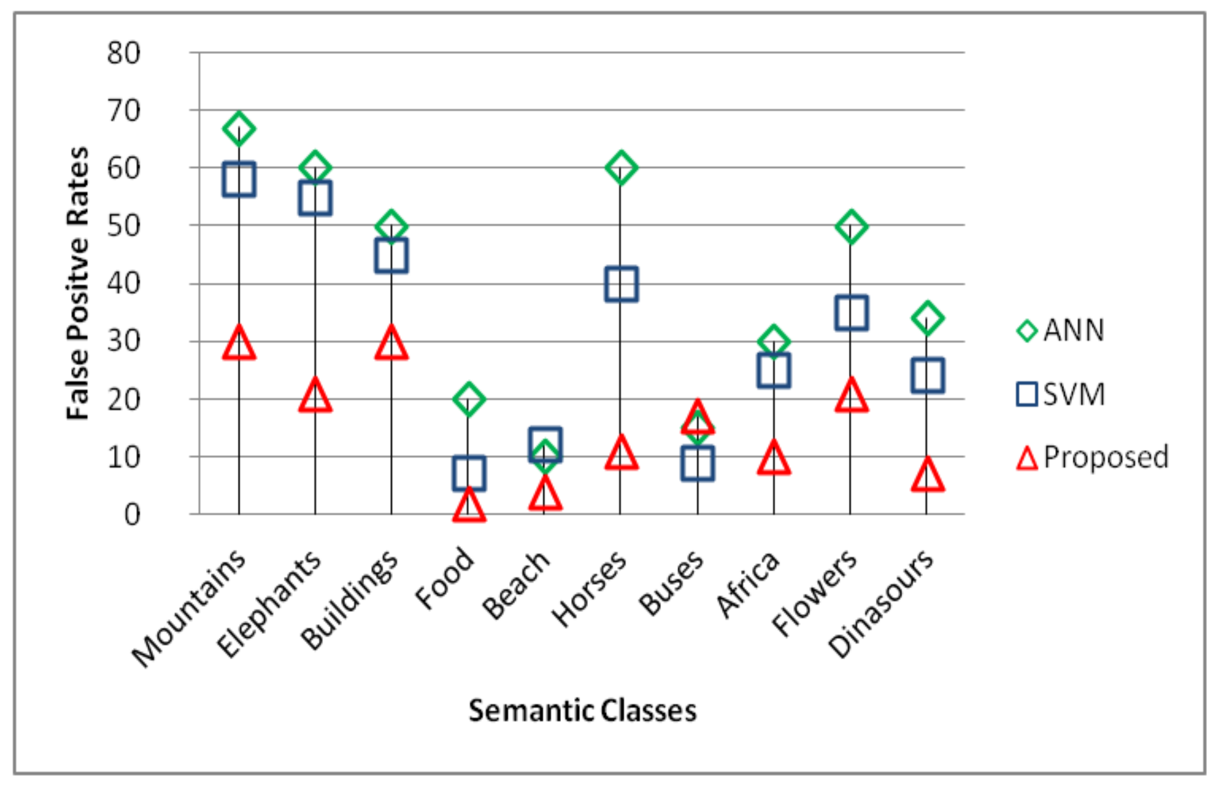 Applsci 08 00495 g008