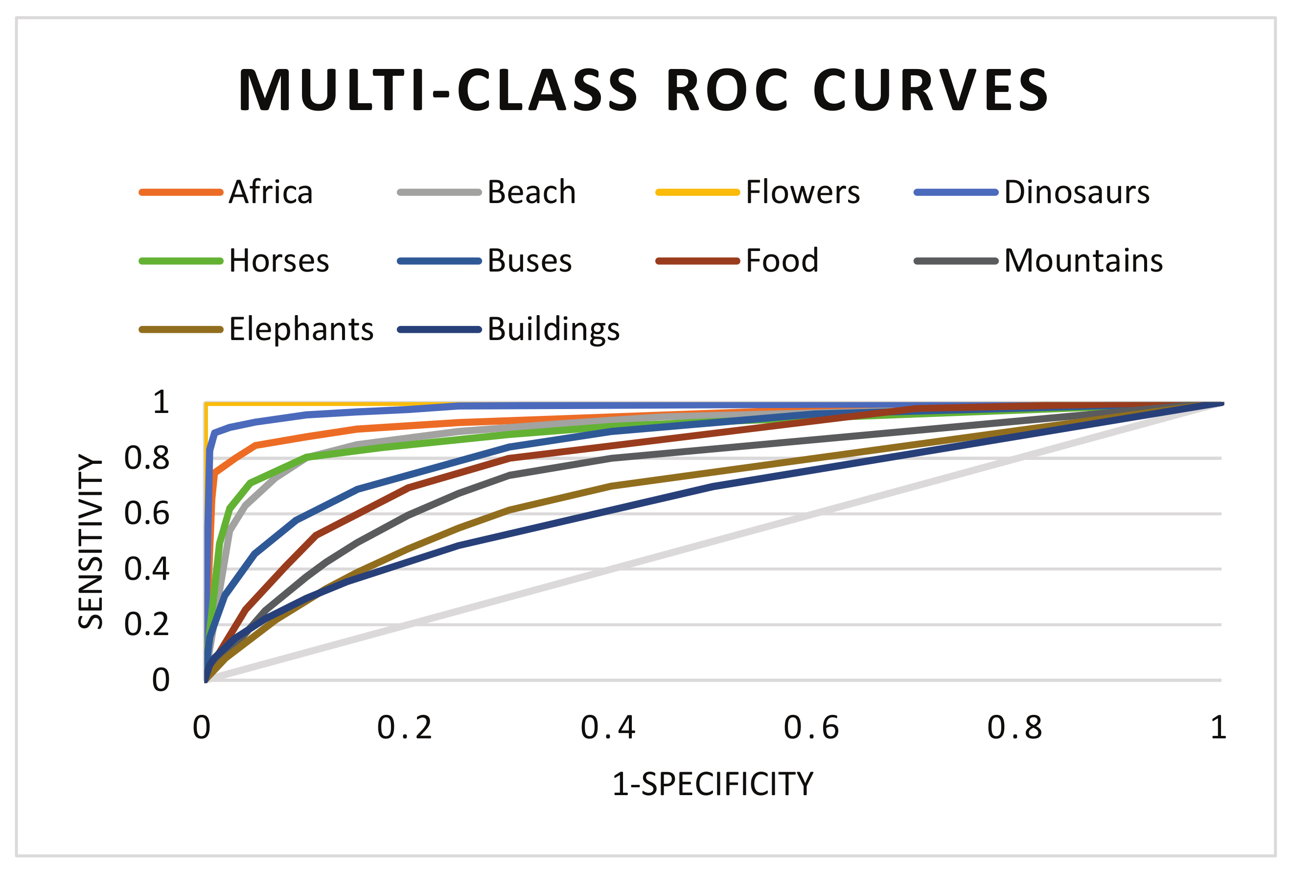 Applsci 08 00495 g009