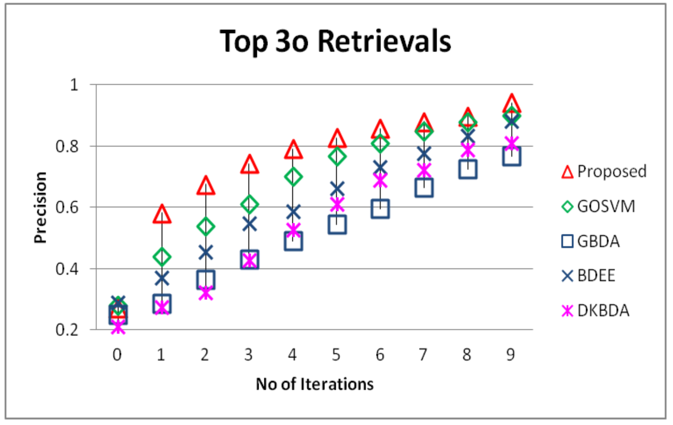 Applsci 08 00495 g011