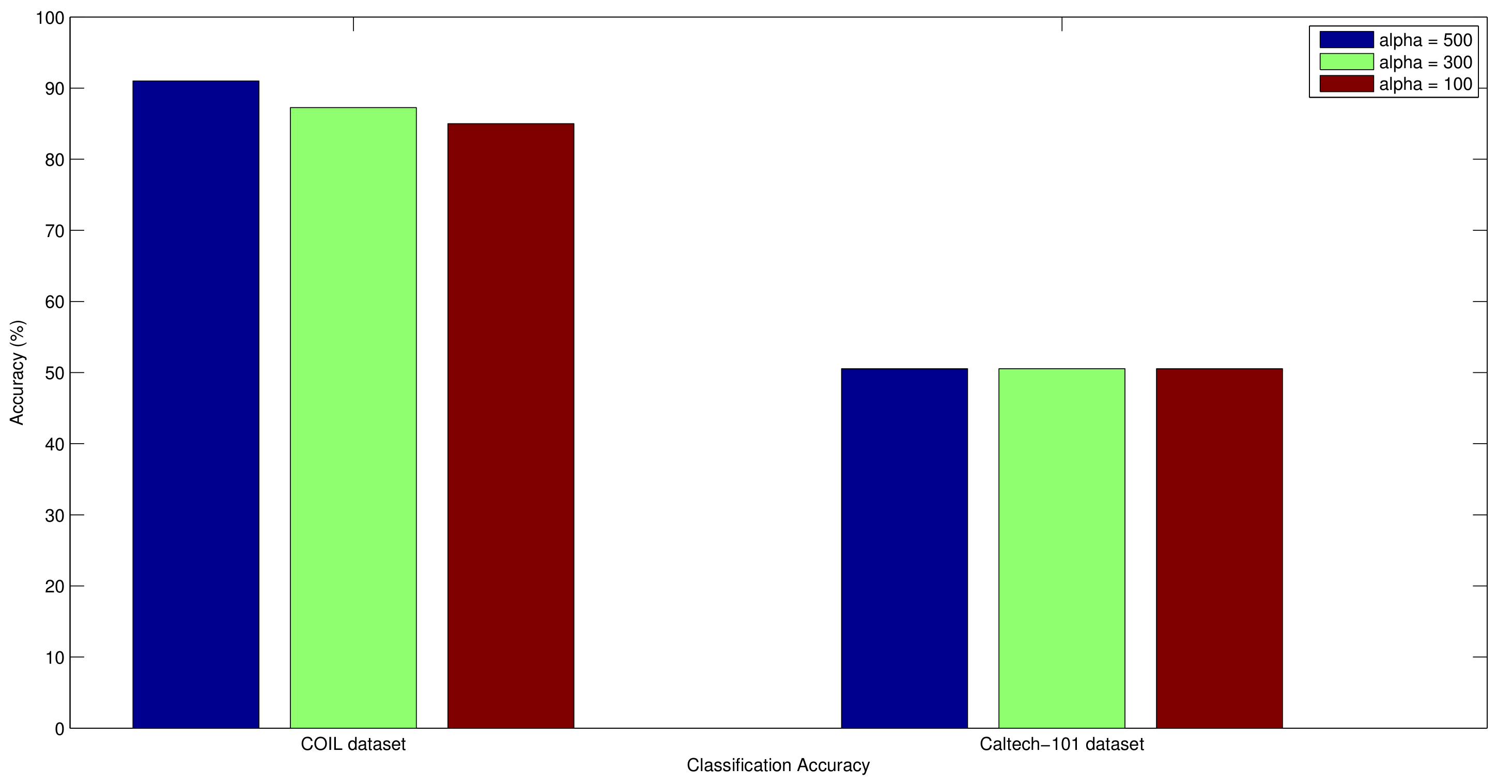 Applsci 08 00495 g014