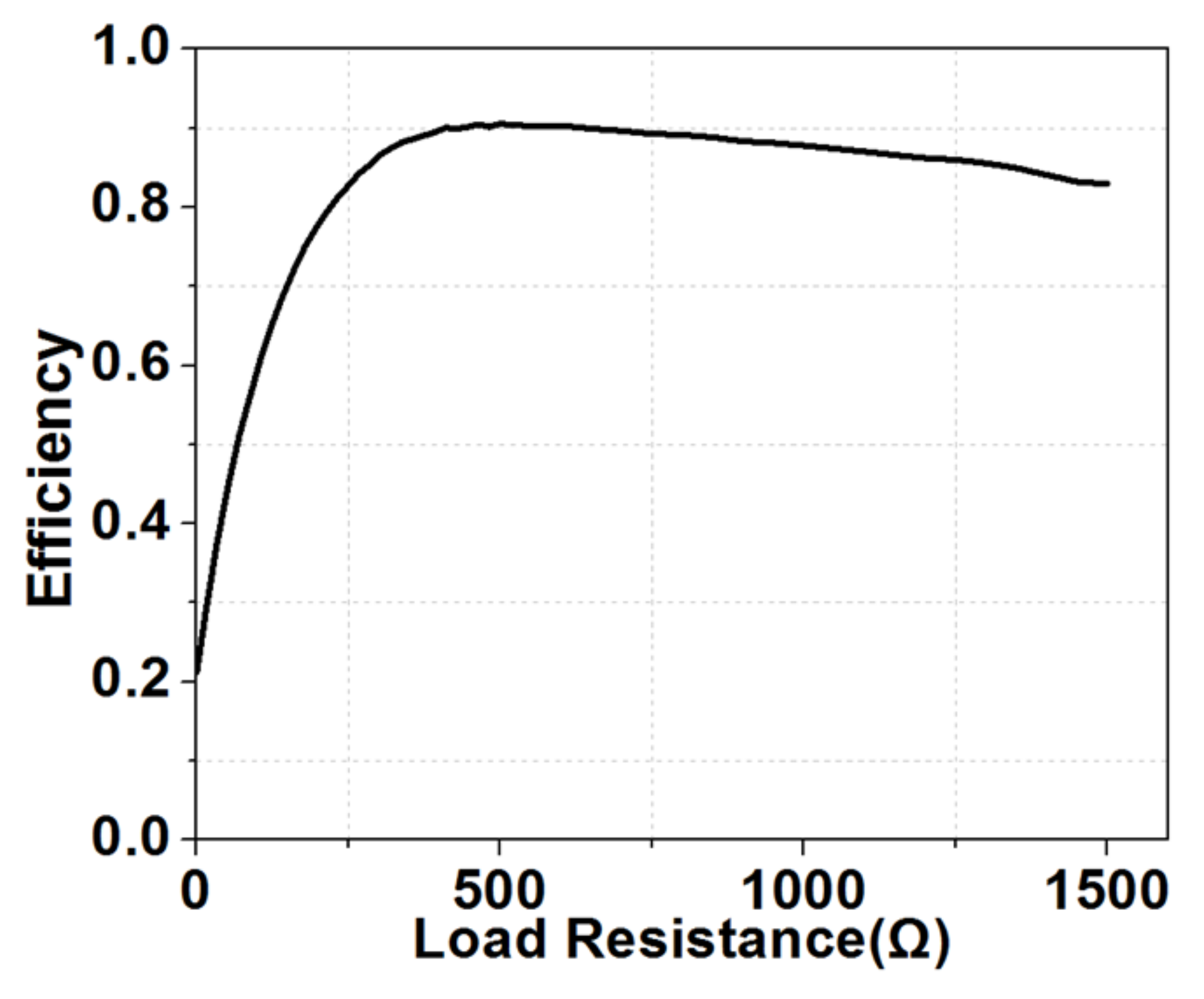 Applsci 08 00497 g003