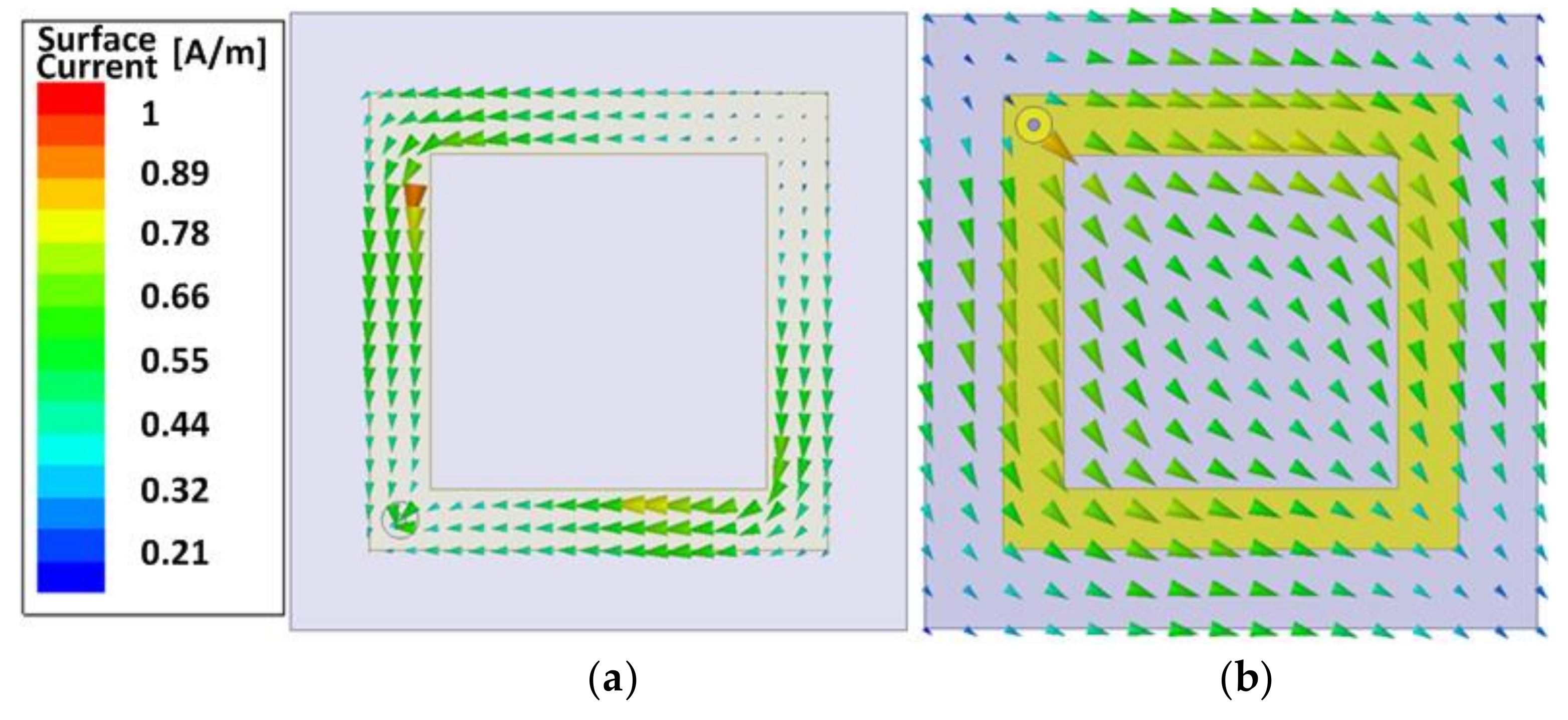 Applsci 08 00497 g005
