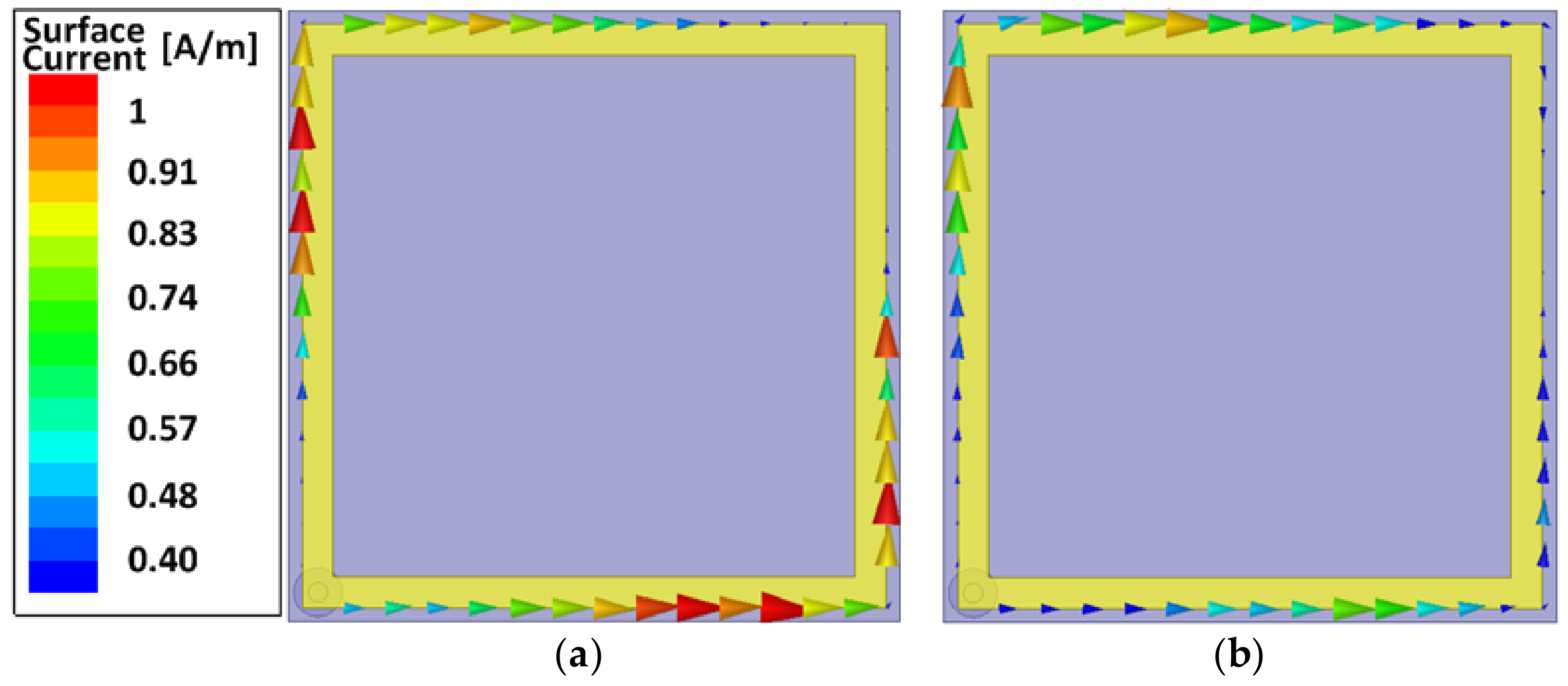 Applsci 08 00497 g008