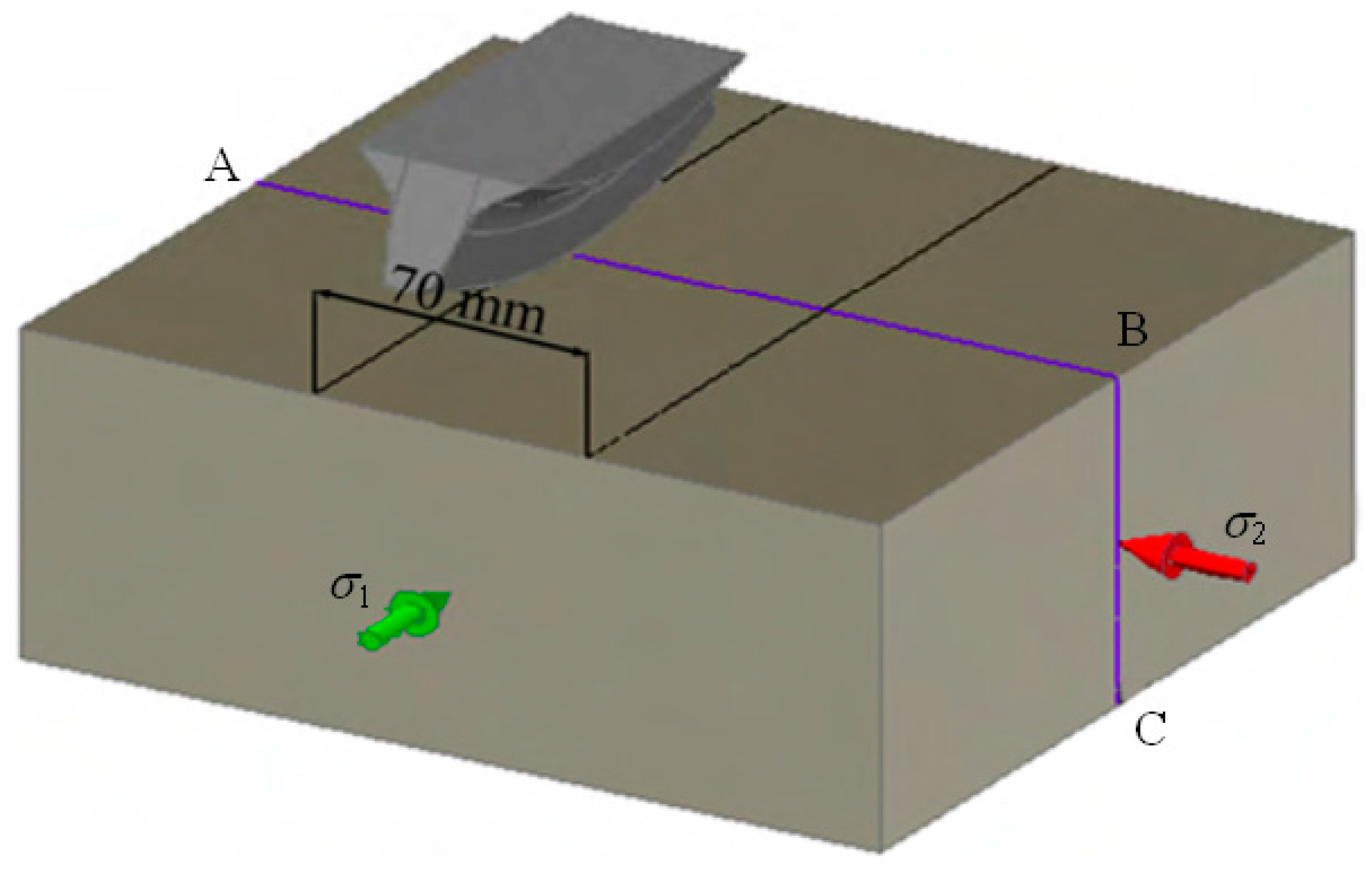 Applsci 08 00498 g004
