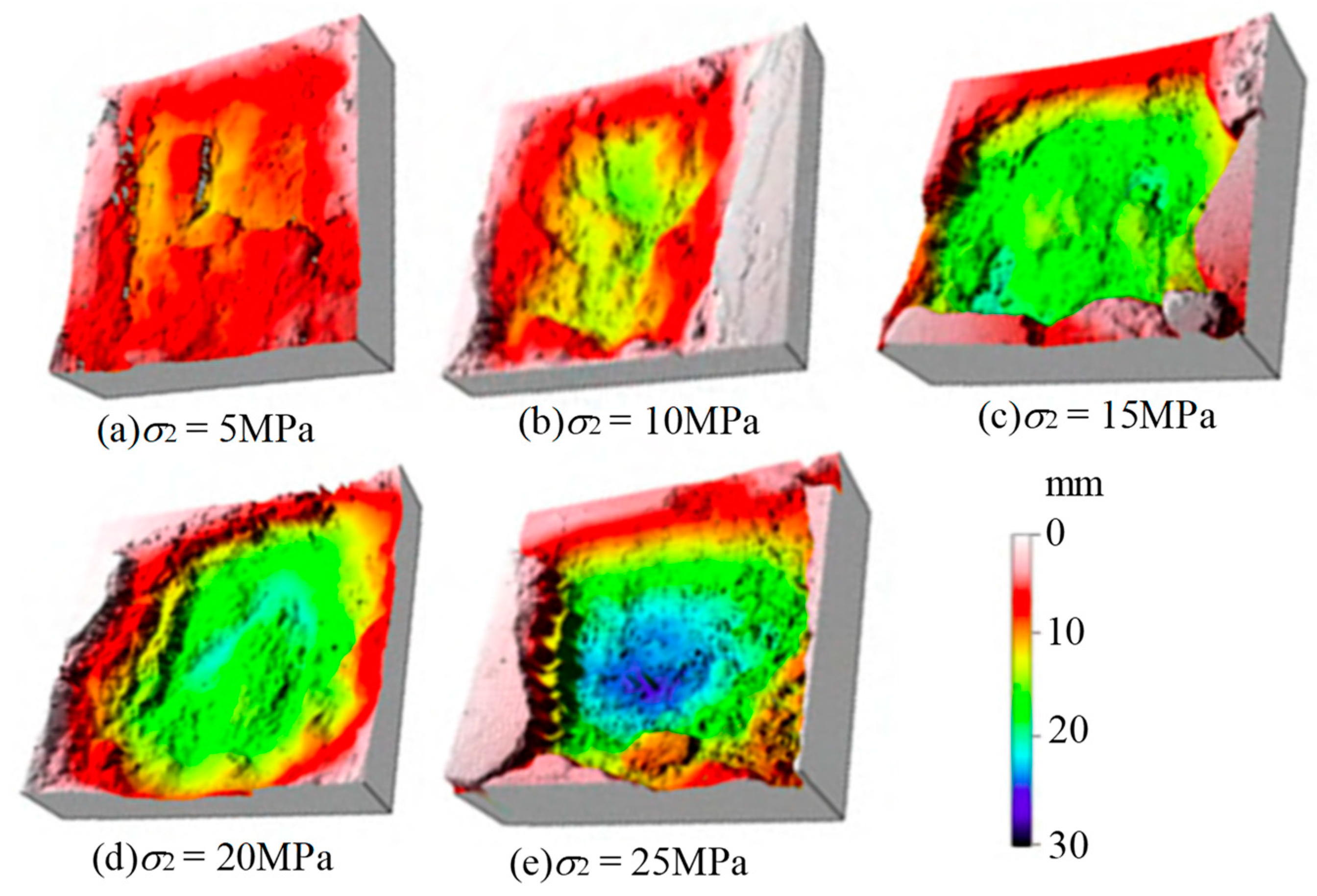 Applsci 08 00498 g006