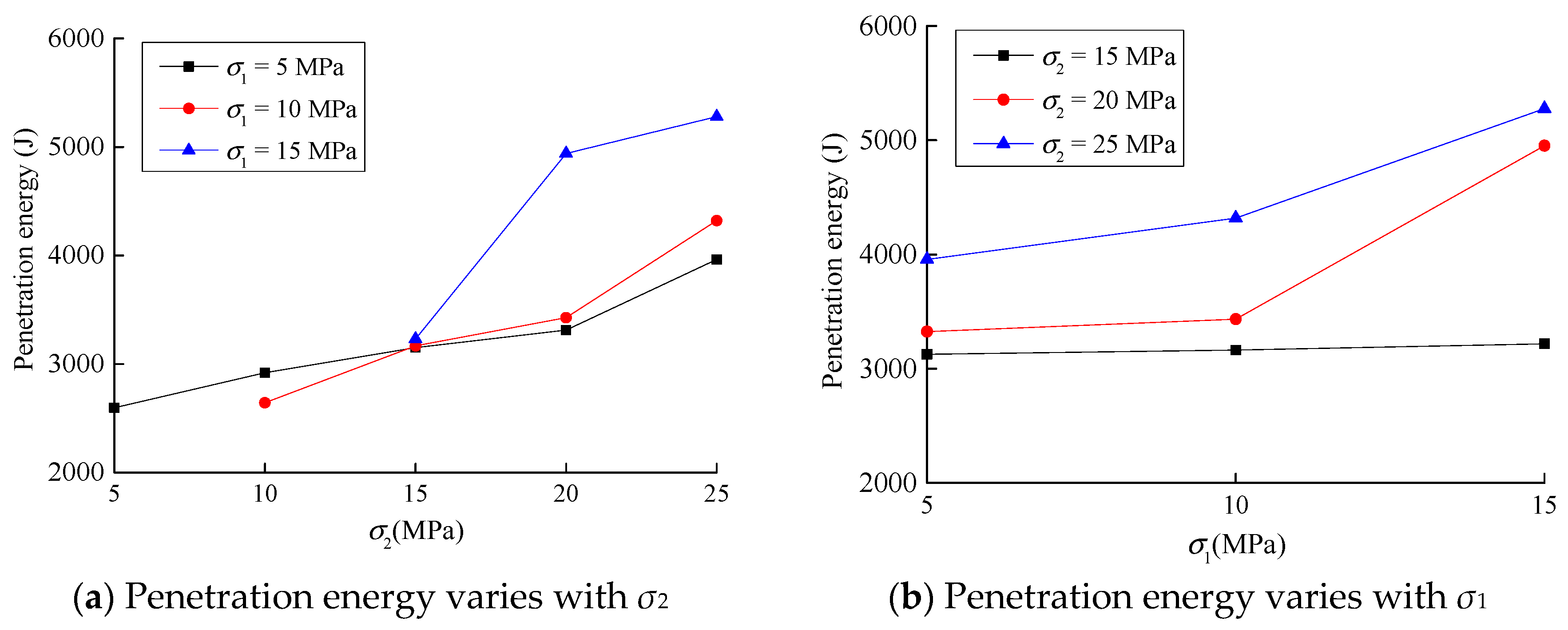 Applsci 08 00498 g010