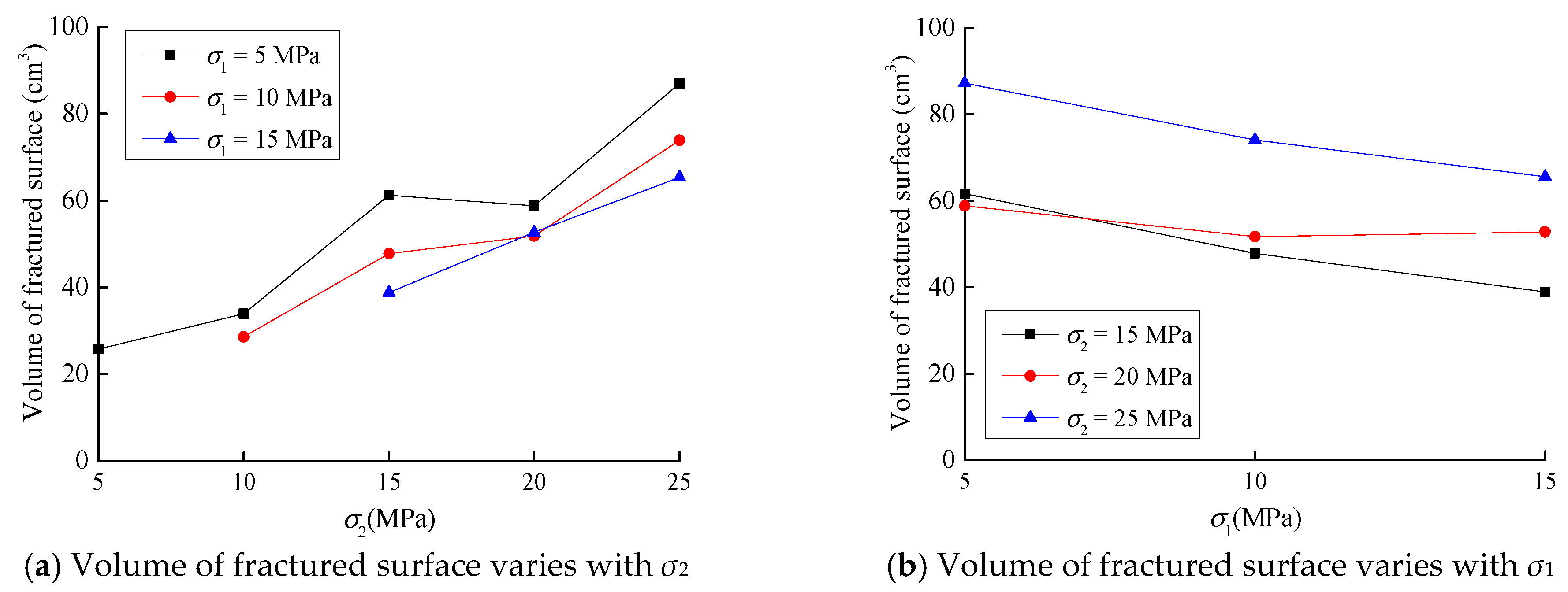 Applsci 08 00498 g011