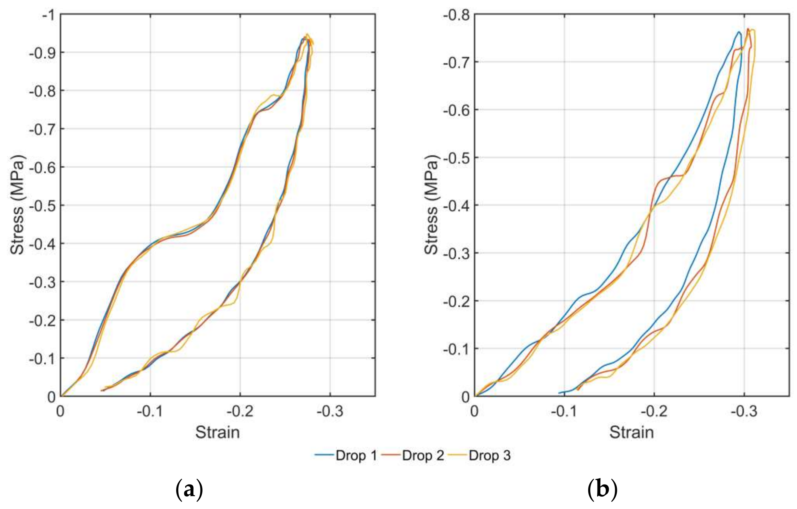 Applsci 08 00501 g004
