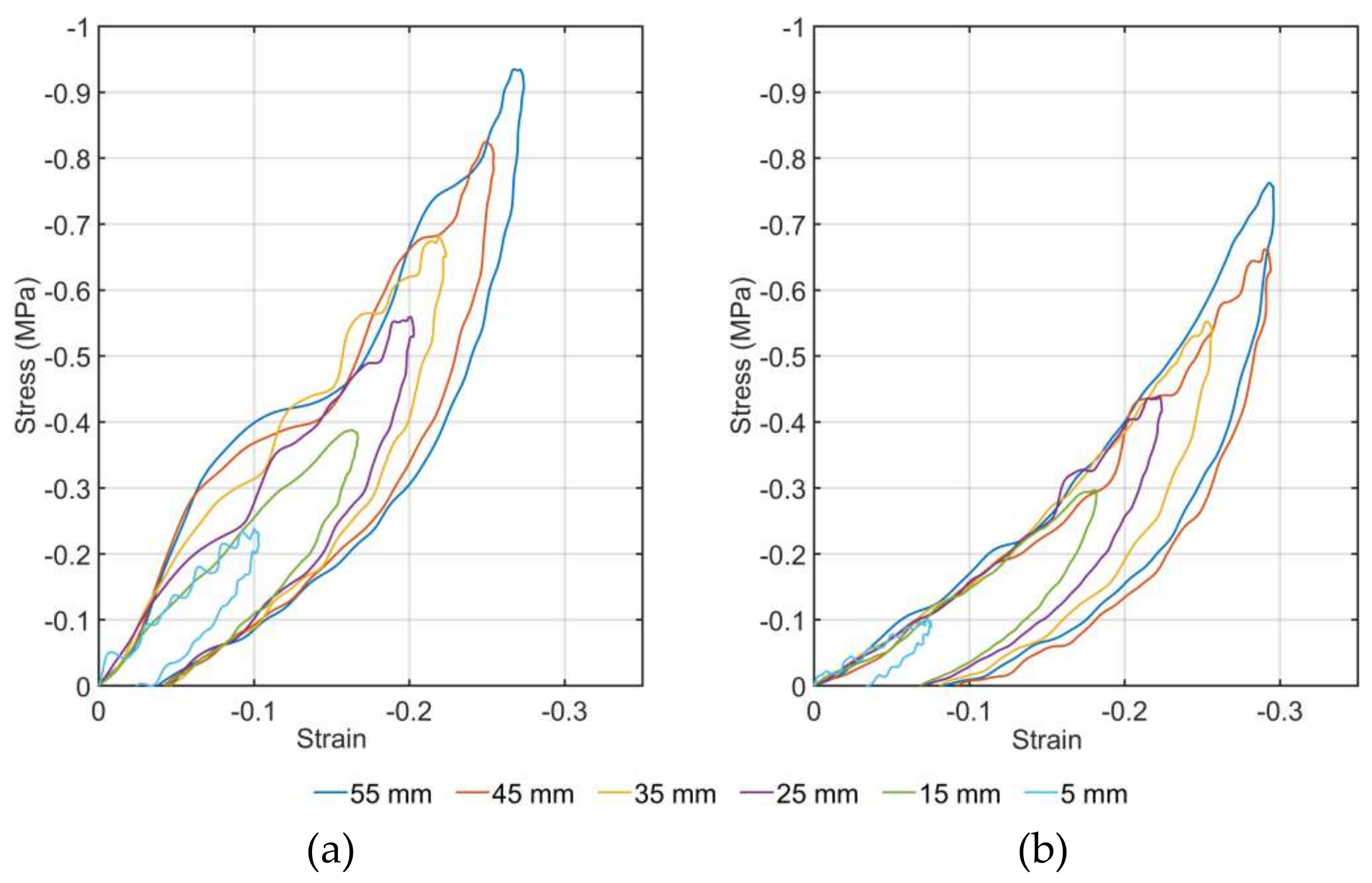 Applsci 08 00501 g005