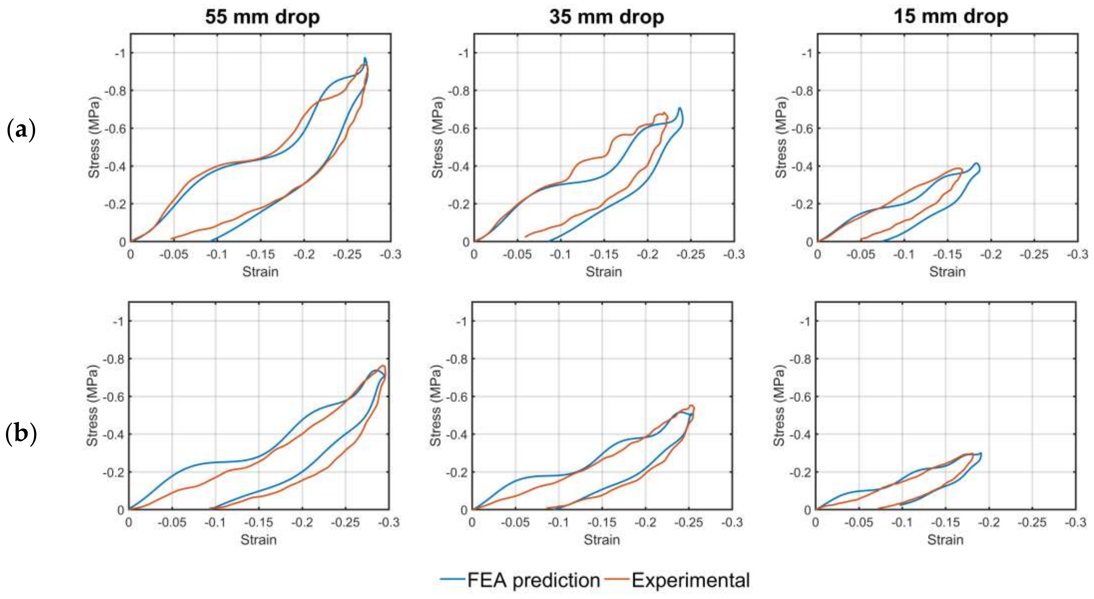 Applsci 08 00501 g008