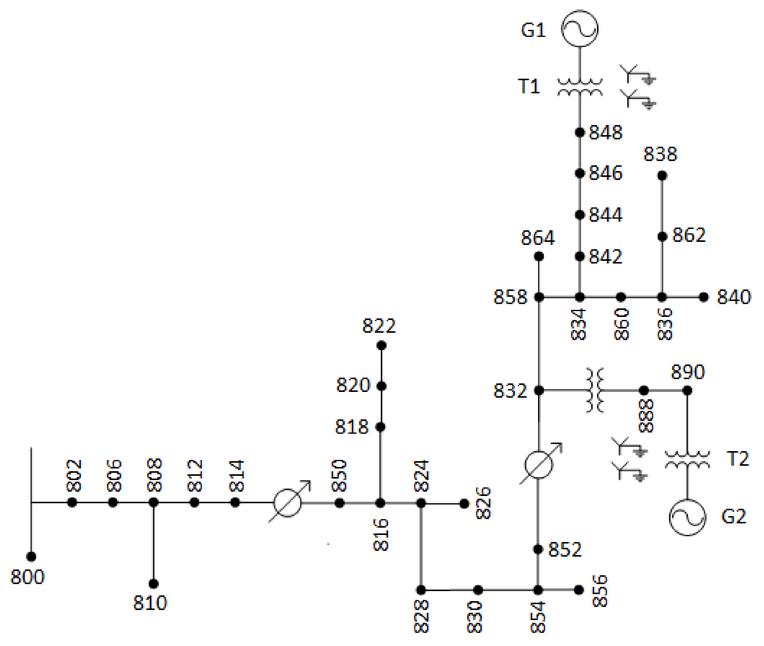 Applsci 08 00502 g008