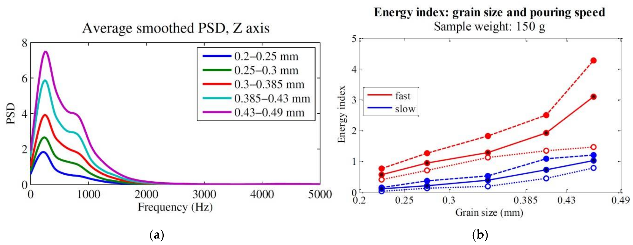 Applsci 08 00506 g009