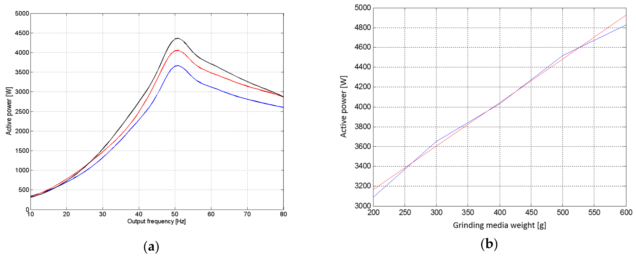 Applsci 08 00506 g011
