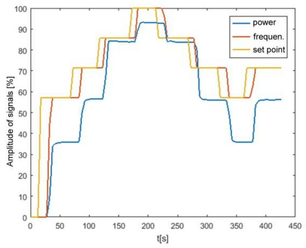 Applsci 08 00506 g015