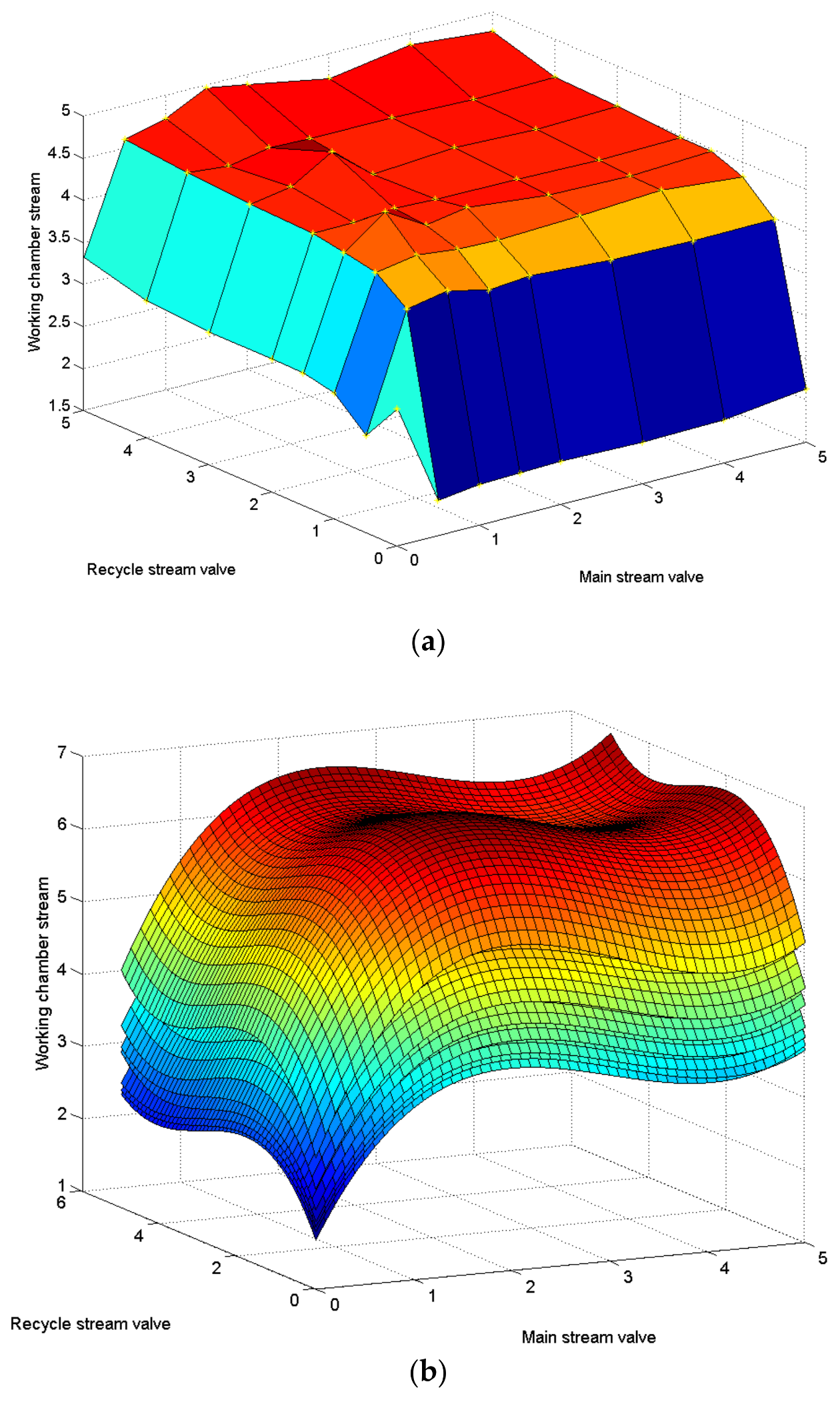 Applsci 08 00506 g016