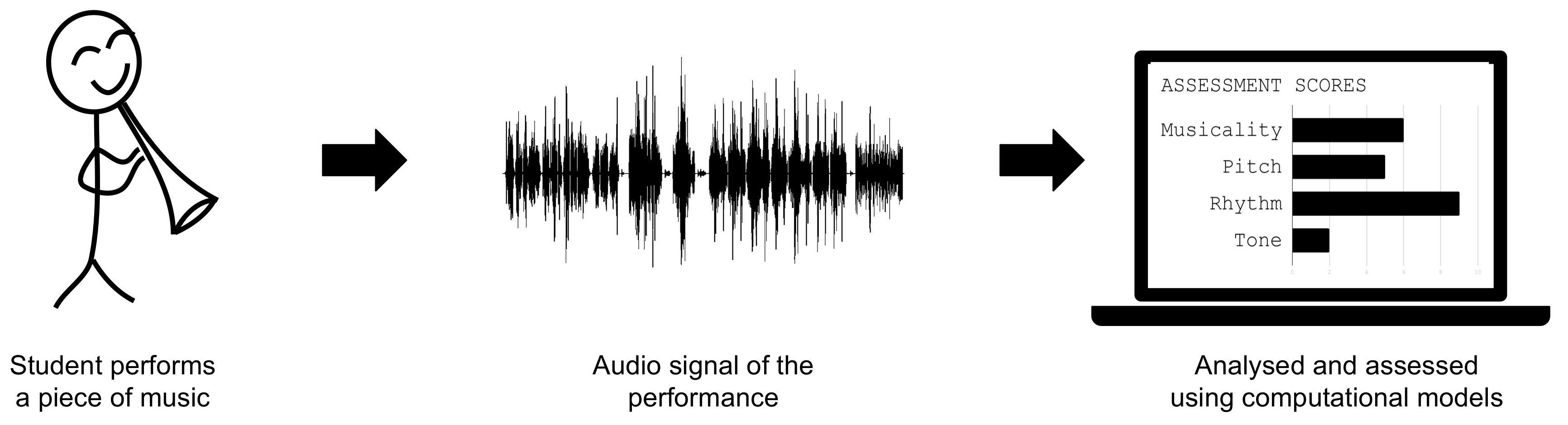 Applsci 08 00507 g001 Applsci 08 00507 g001