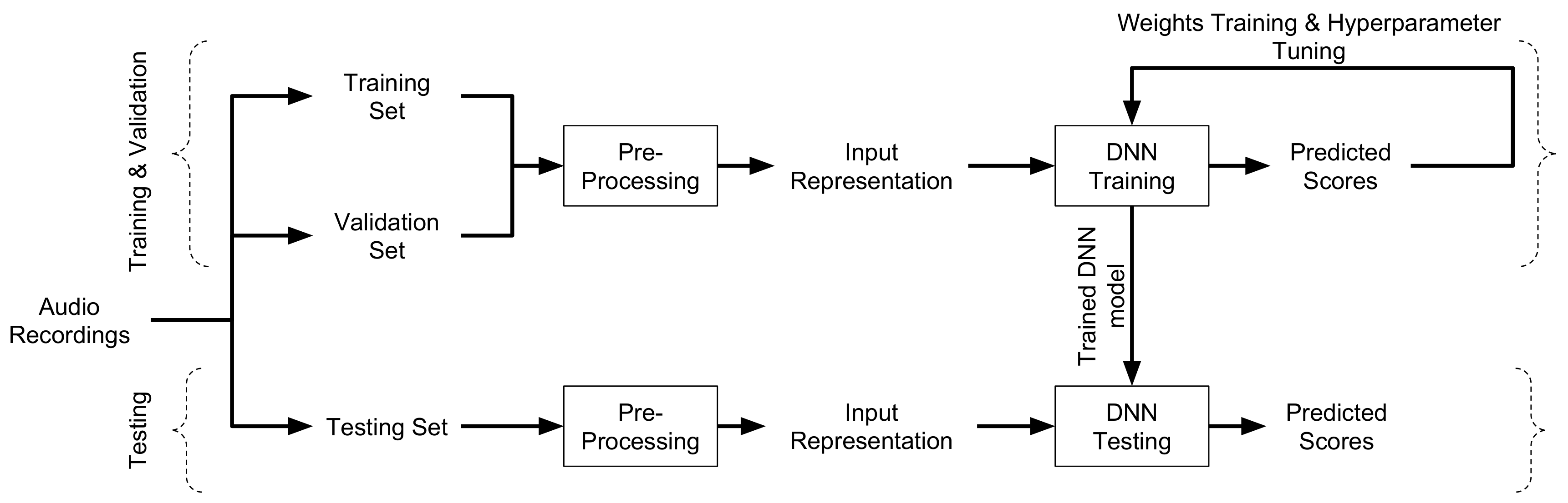 Applsci 08 00507 g002 Applsci 08 00507 g002